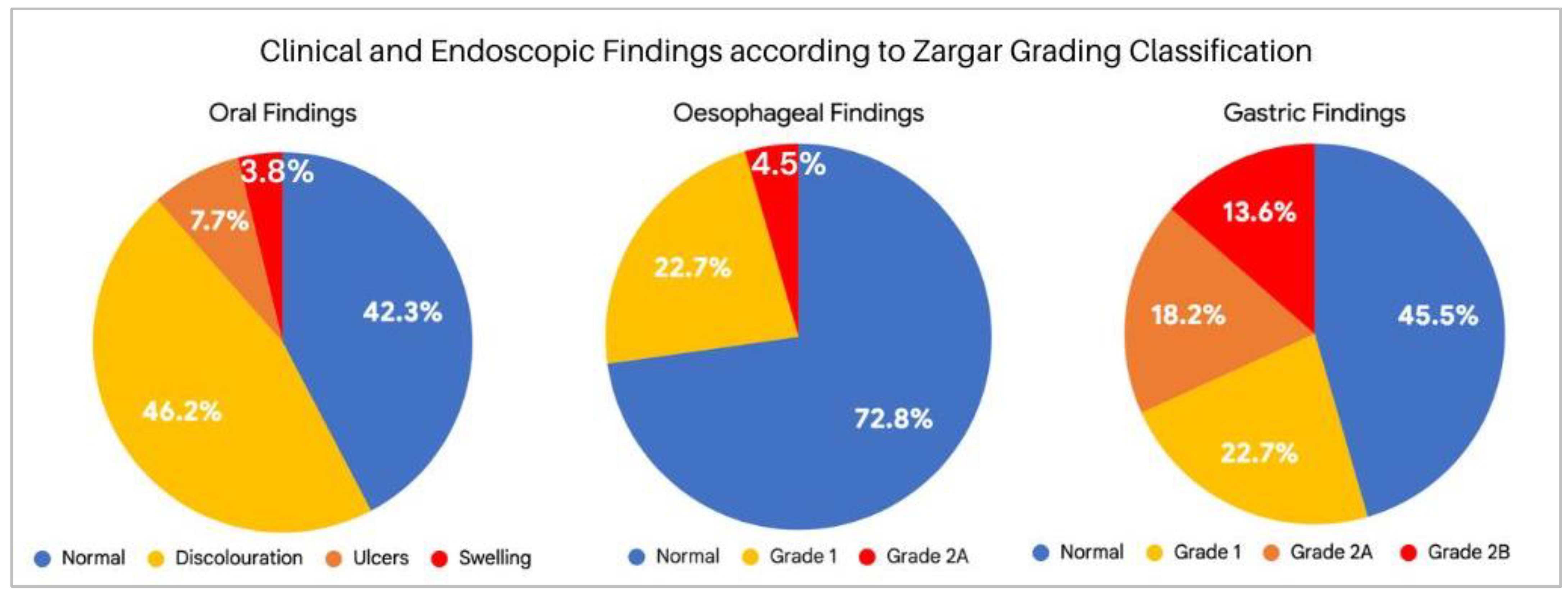 Traumacare 03 00001 g002