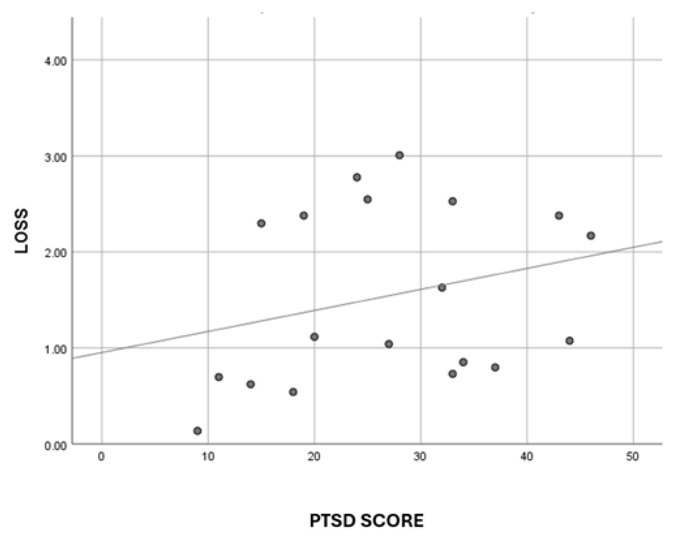 Traumacare 04 00003 g003