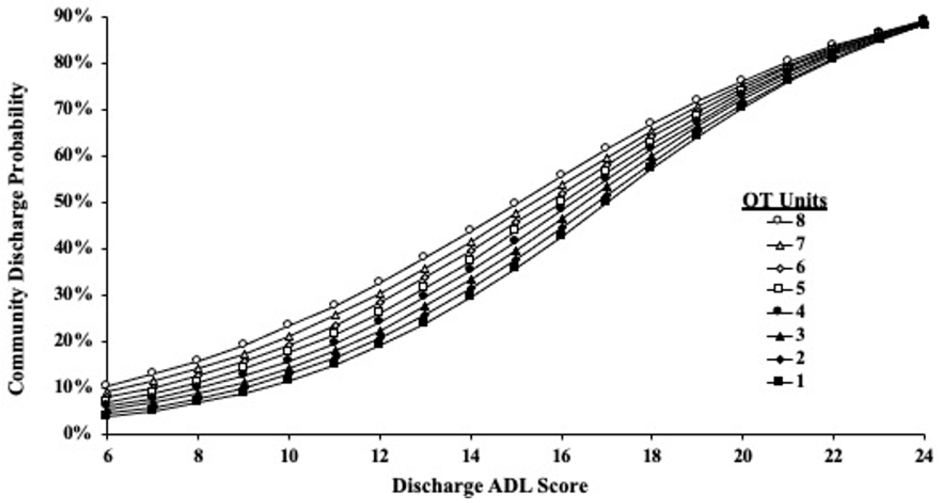 Traumacare 04 00022 g002