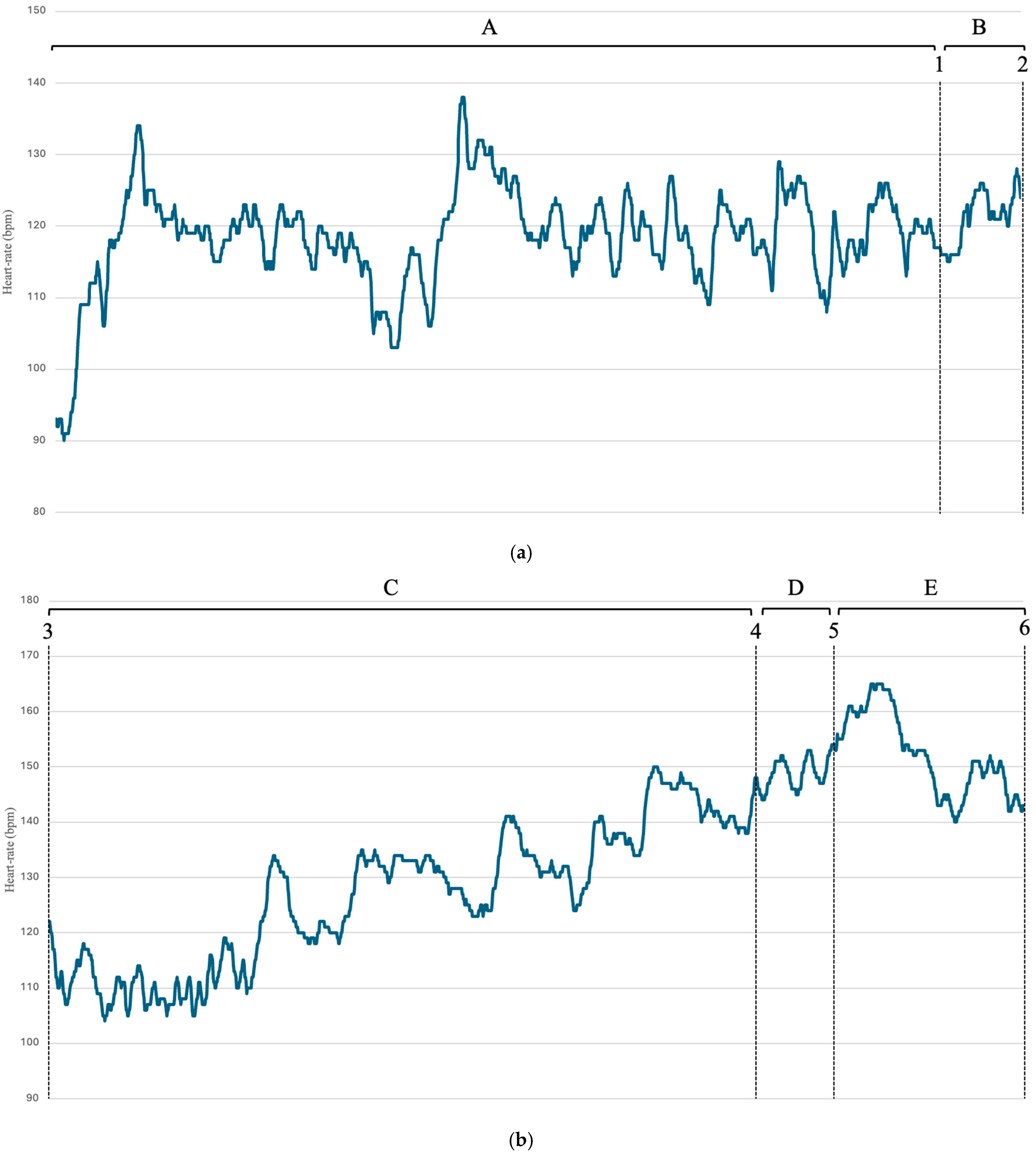 Traumacare 06 00002 g003