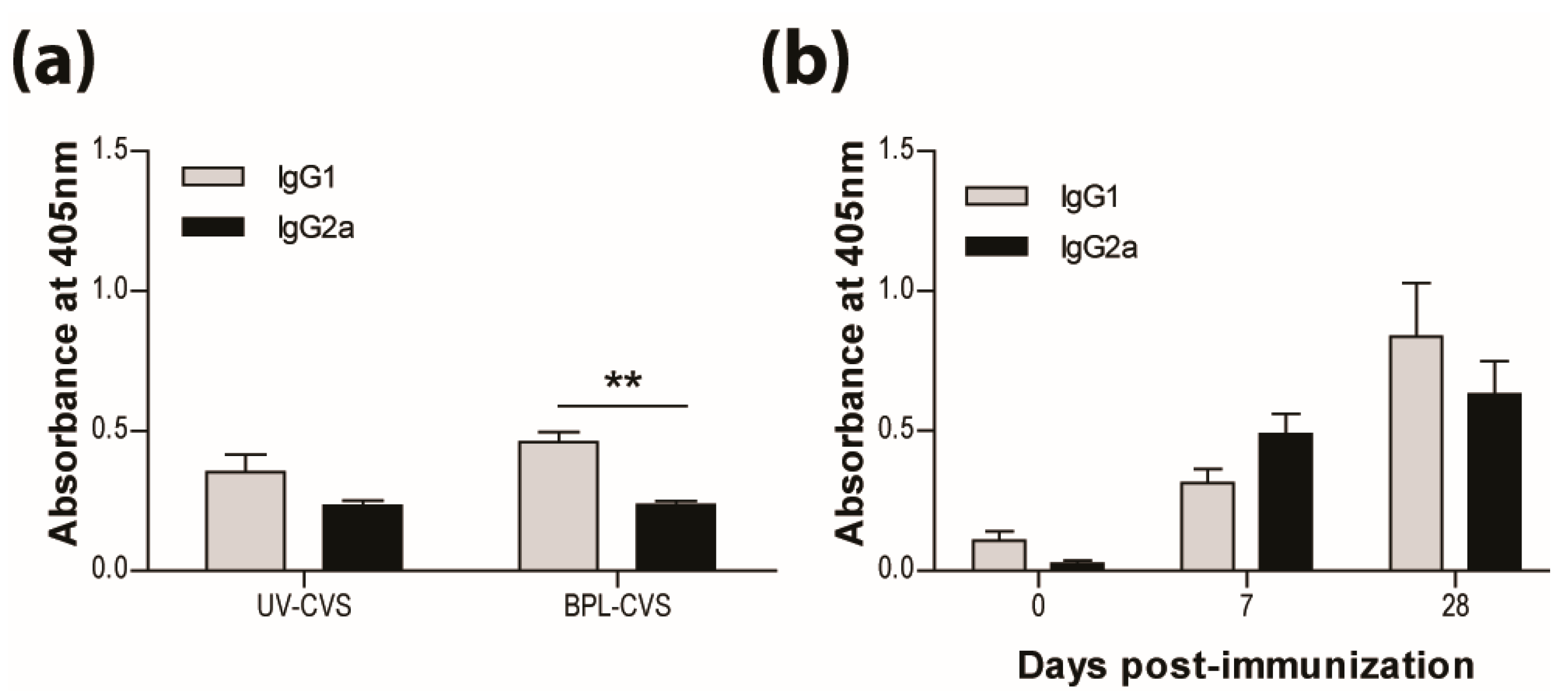 Tropicalmed 02 00022 g002