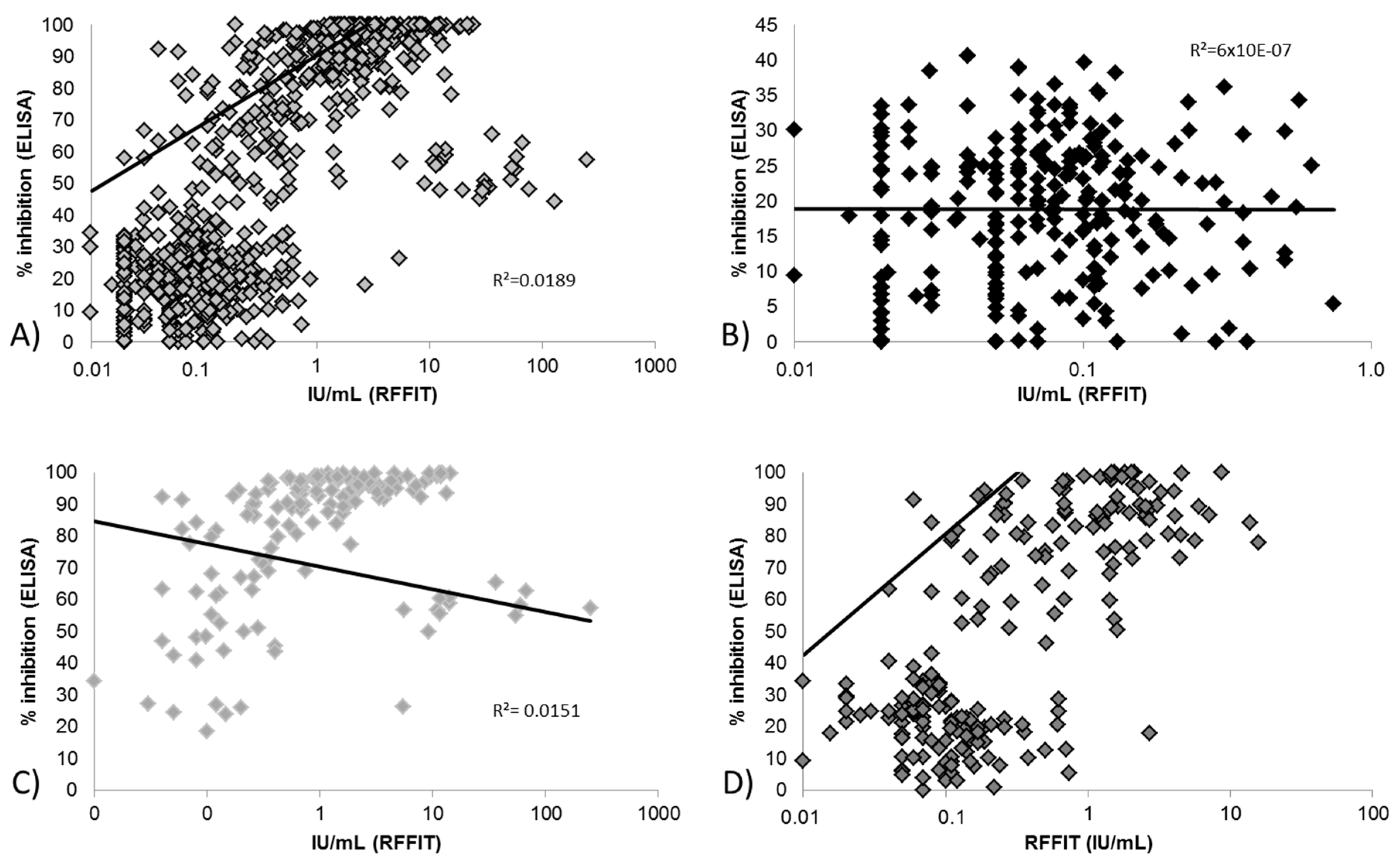 Tropicalmed 02 00031 g001