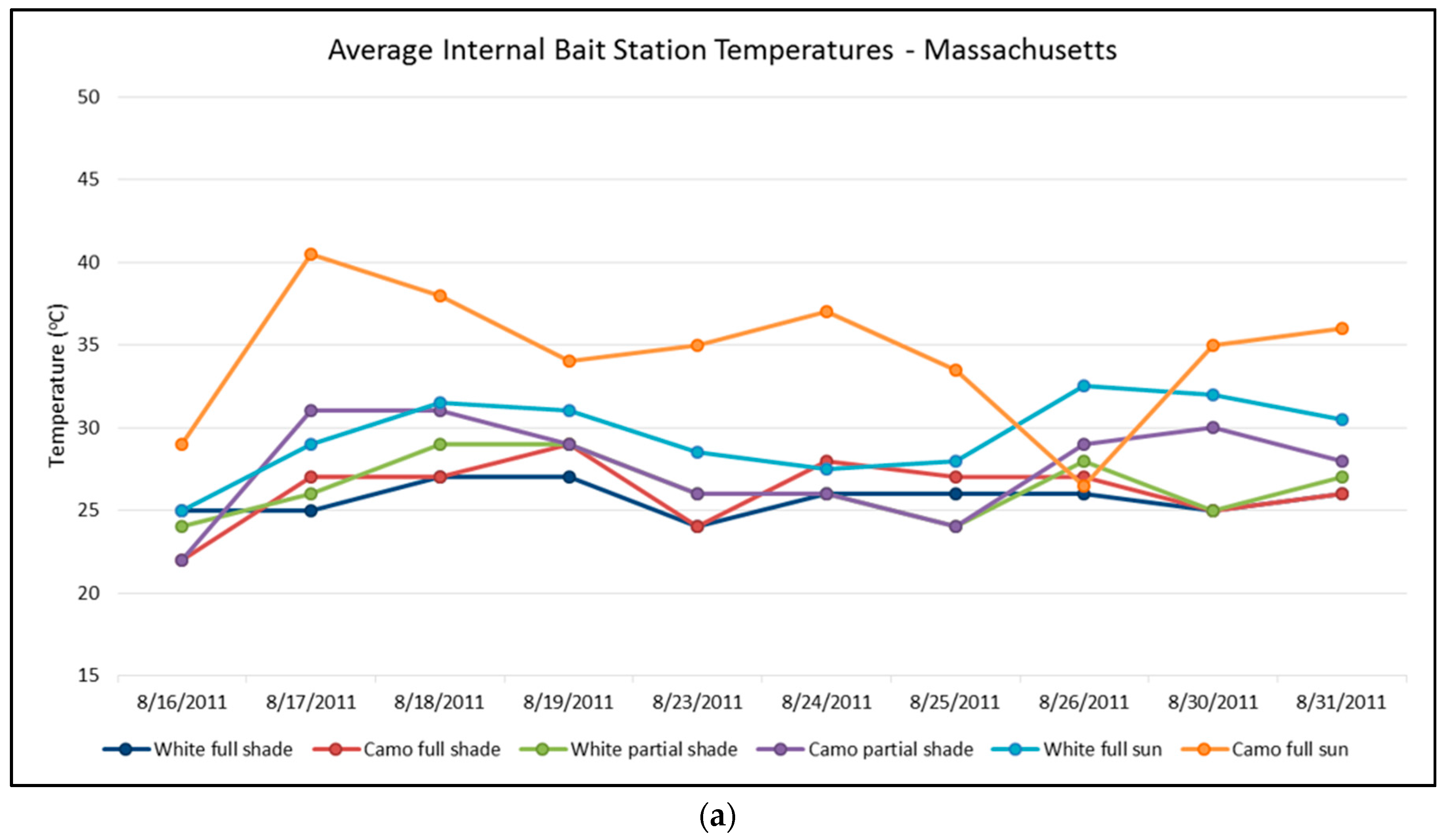 Tropicalmed 02 00040 g005a