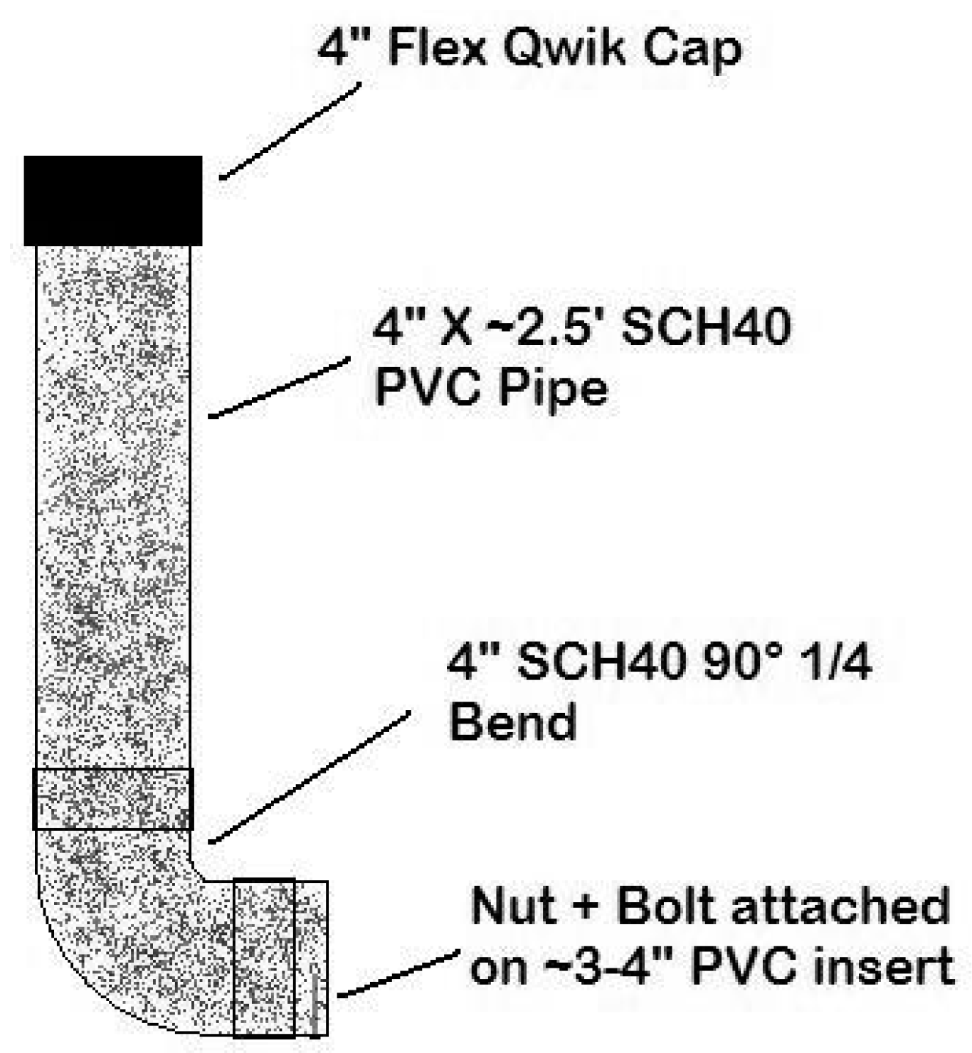 Tropicalmed 02 00041 g002