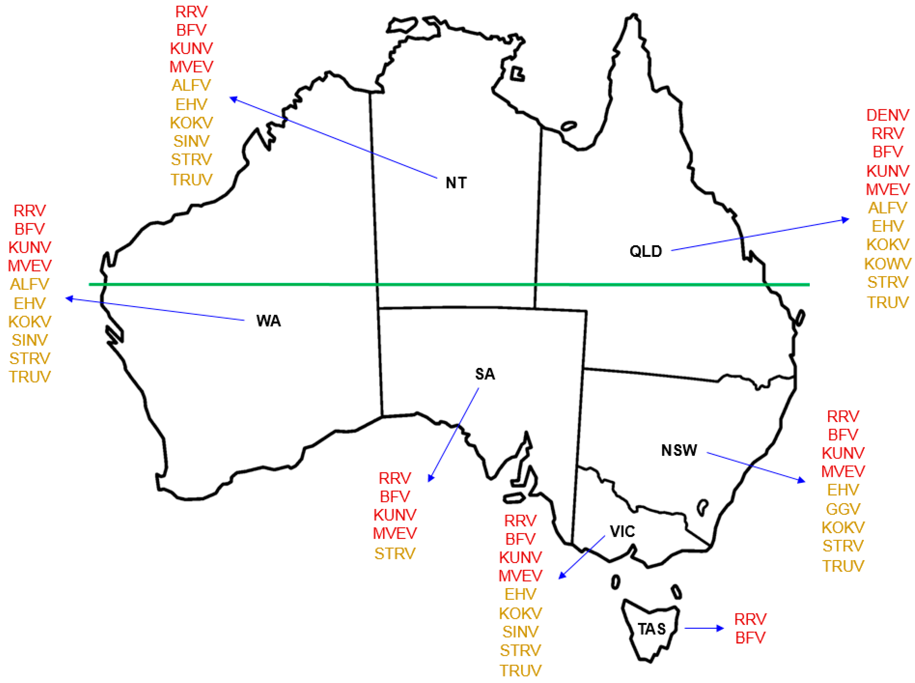 Tropicalmed 02 00055 g001
