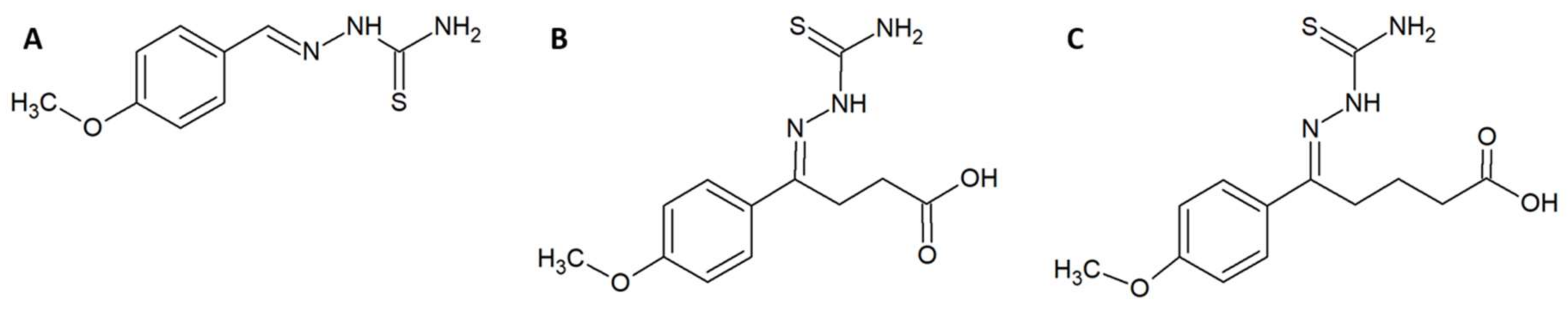 Tropicalmed 03 00042 g003