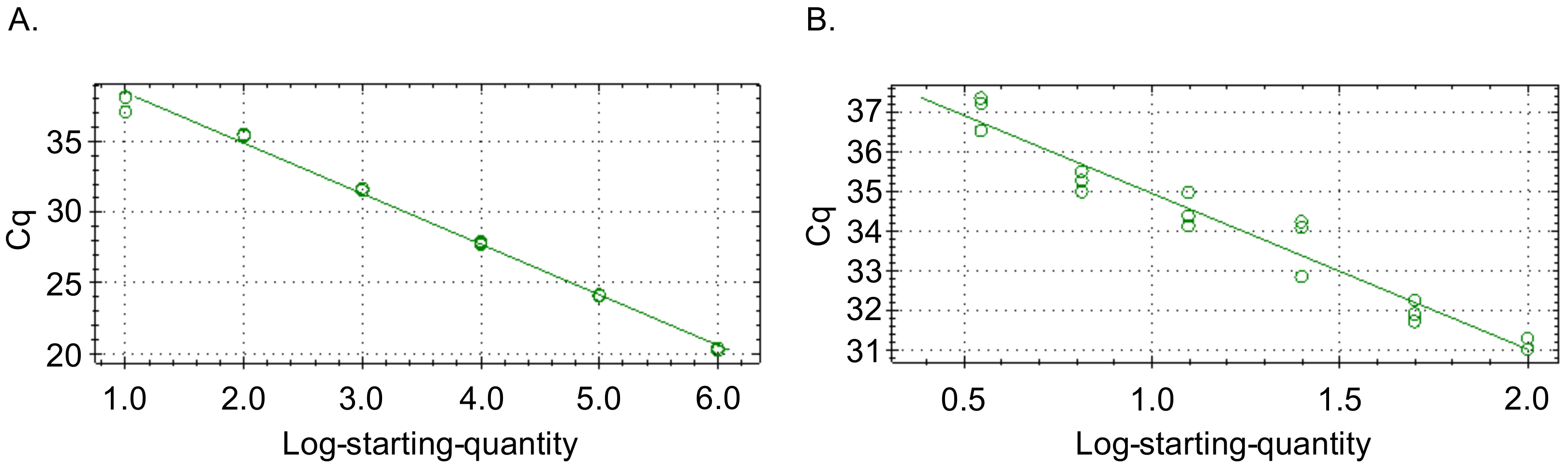 Tropicalmed 03 00063 g008