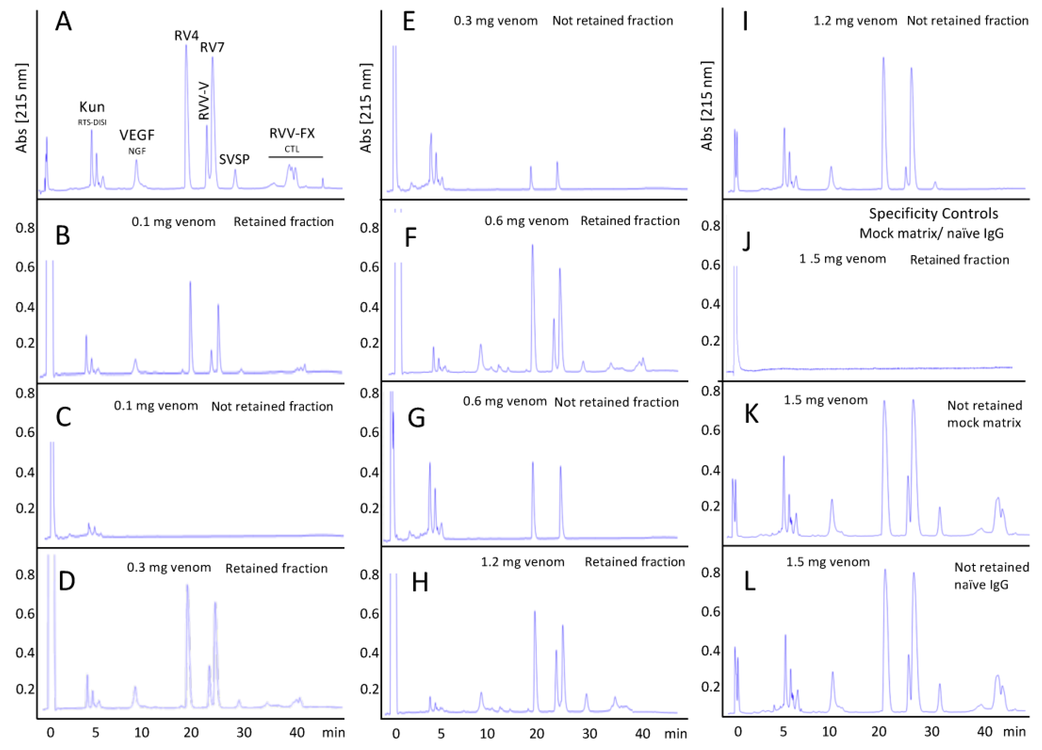 Tropicalmed 03 00066 g003