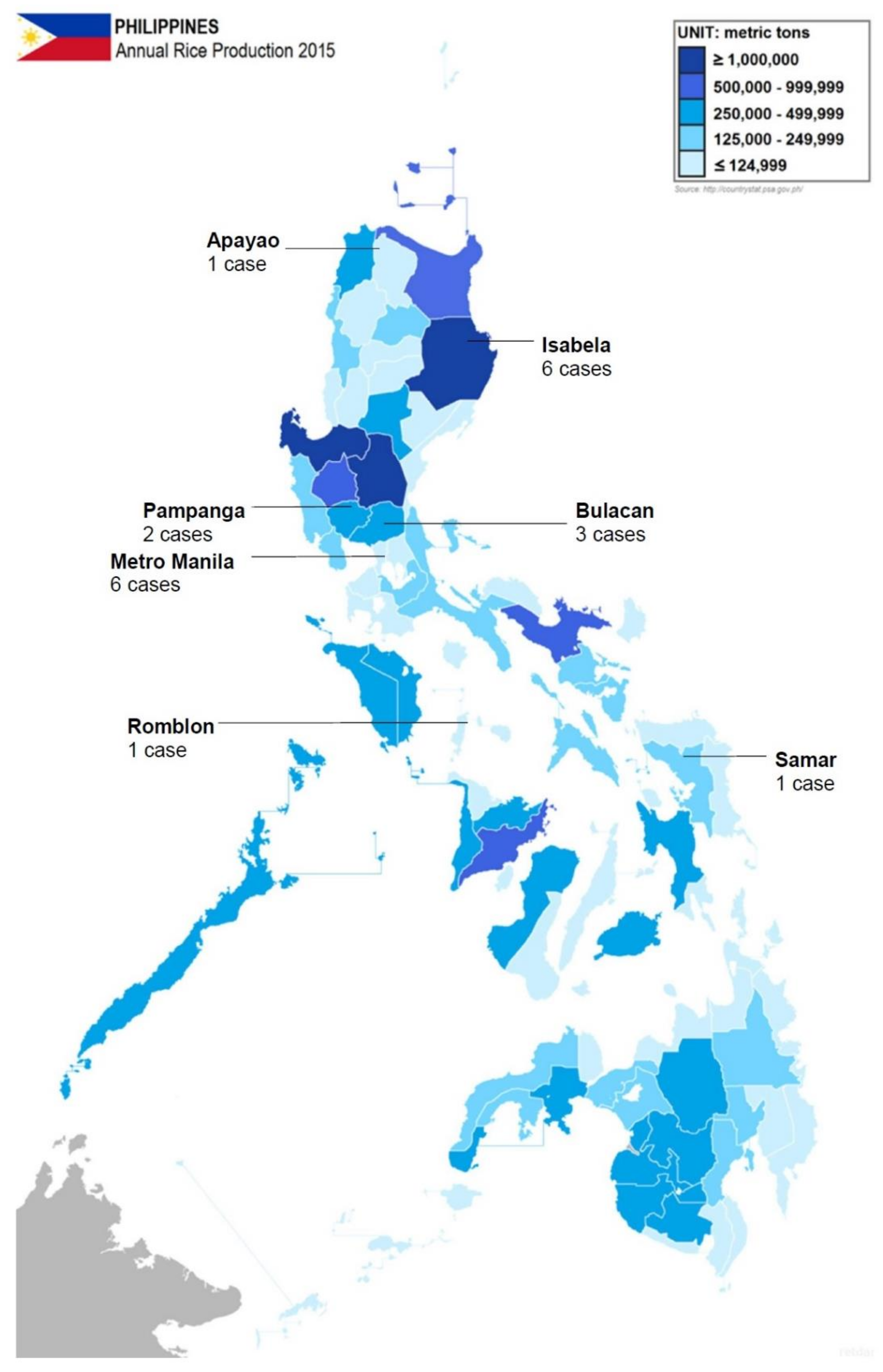 Tropicalmed 03 00099 g001