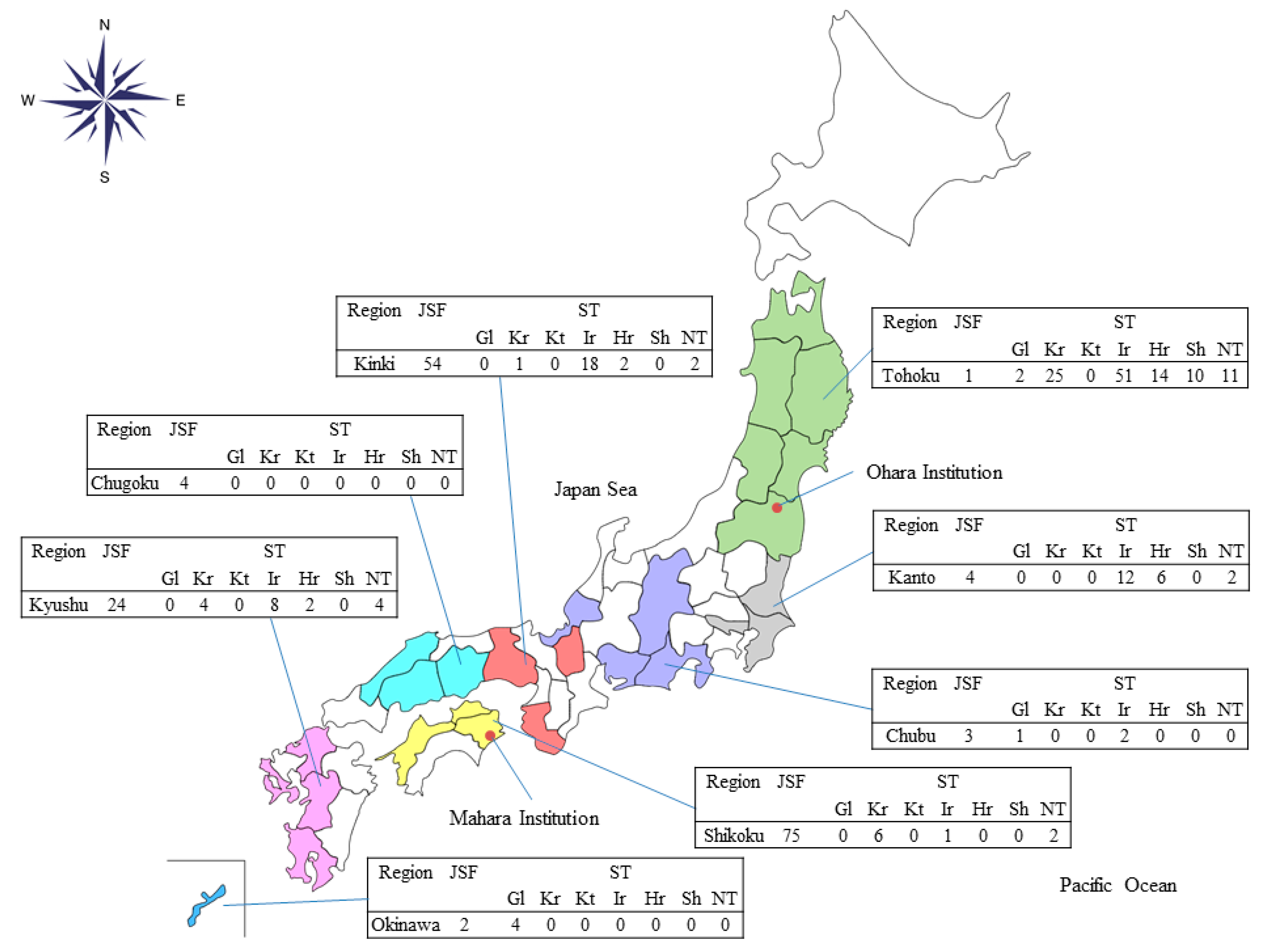 Tropicalmed 03 00113 g001