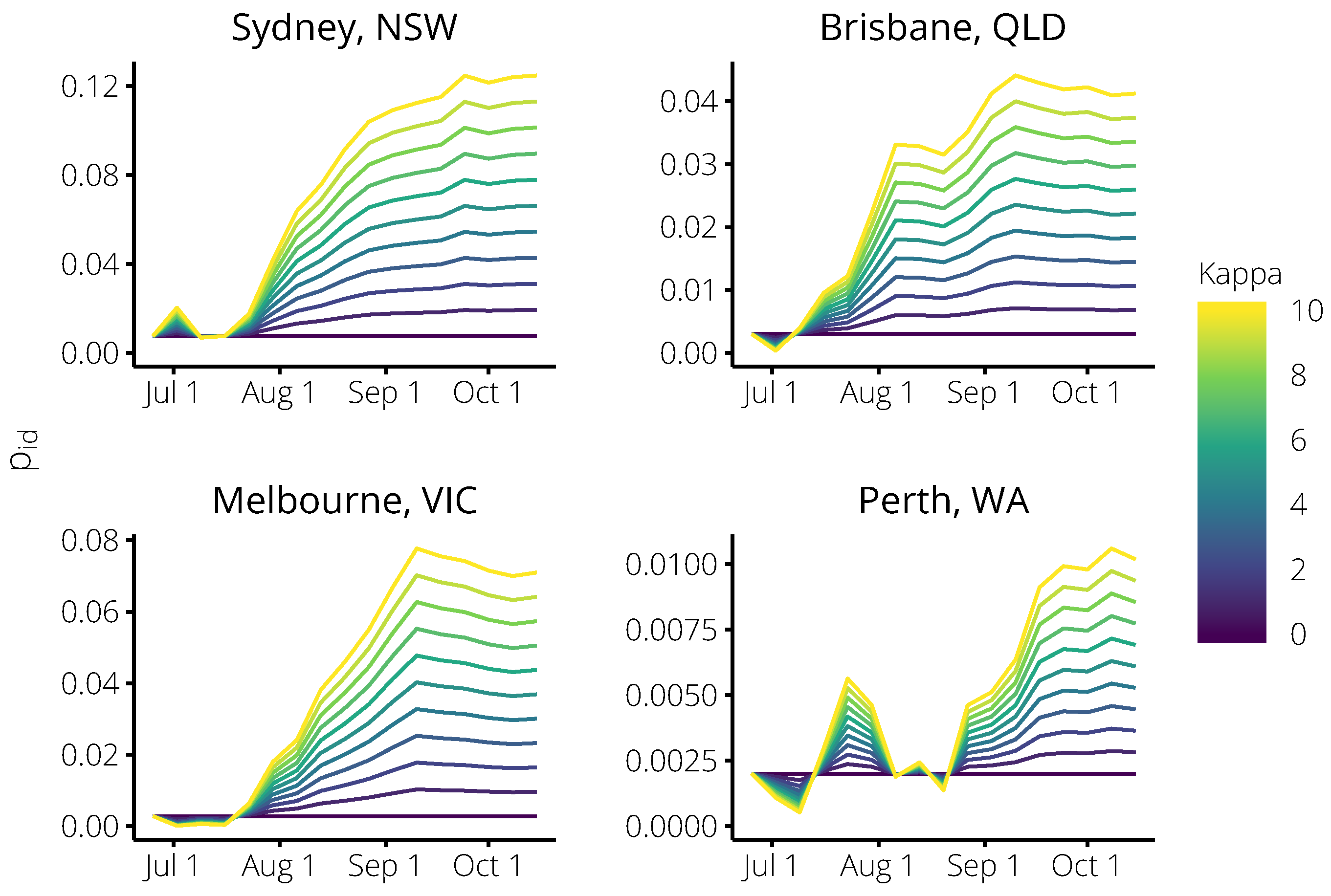 Tropicalmed 04 00012 g006