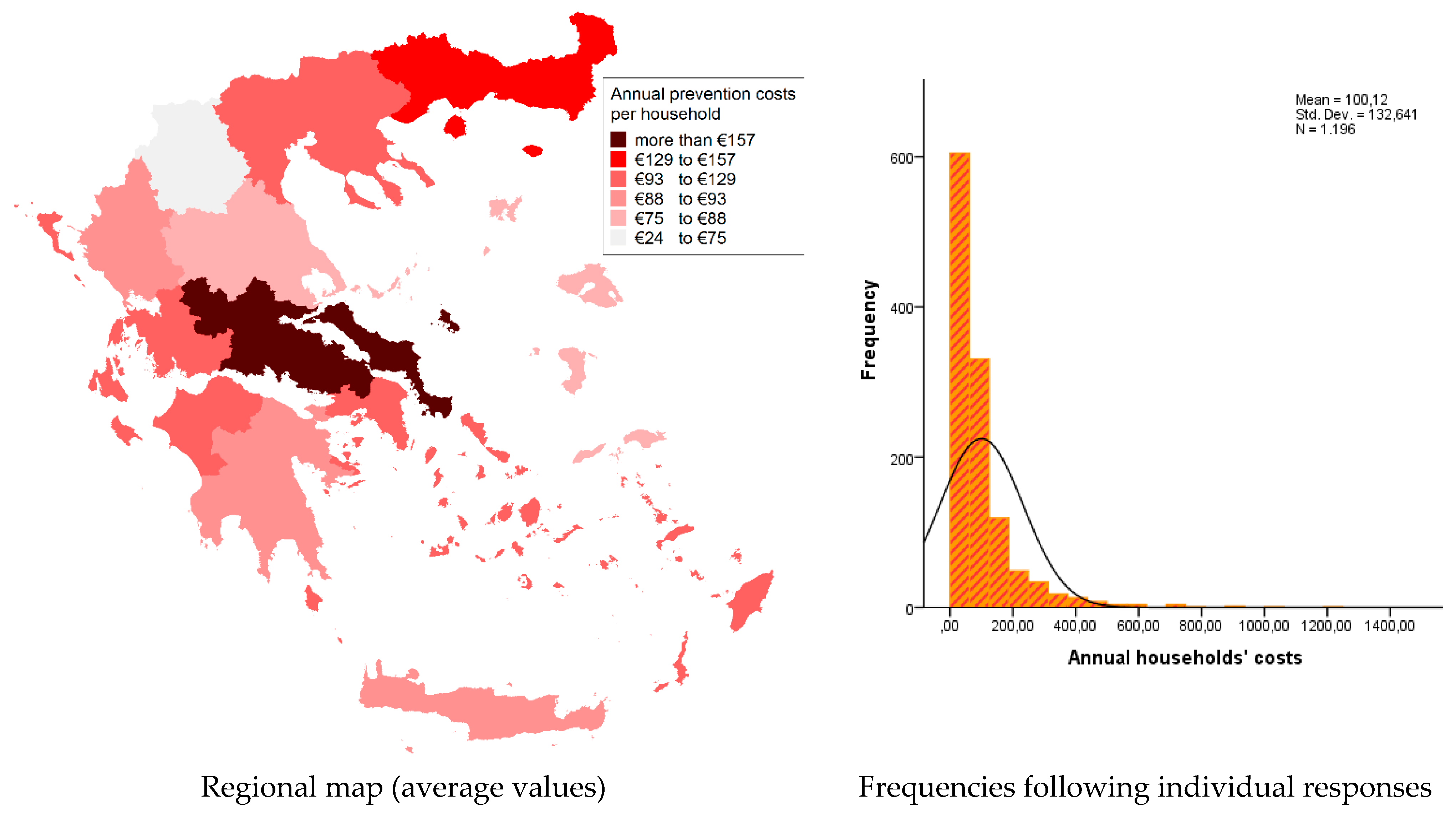 Tropicalmed 04 00083 g004
