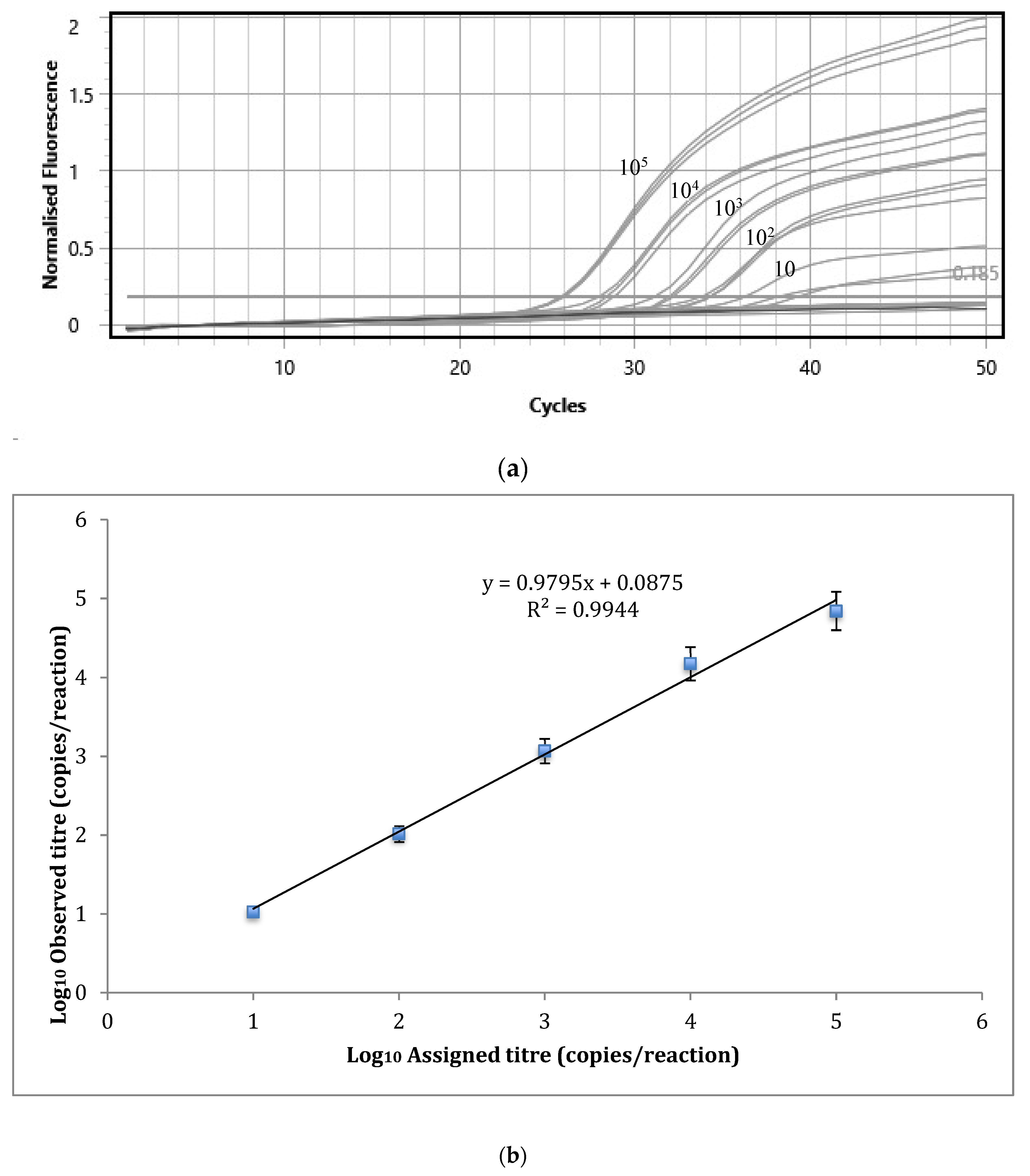 Tropicalmed 04 00135 g002
