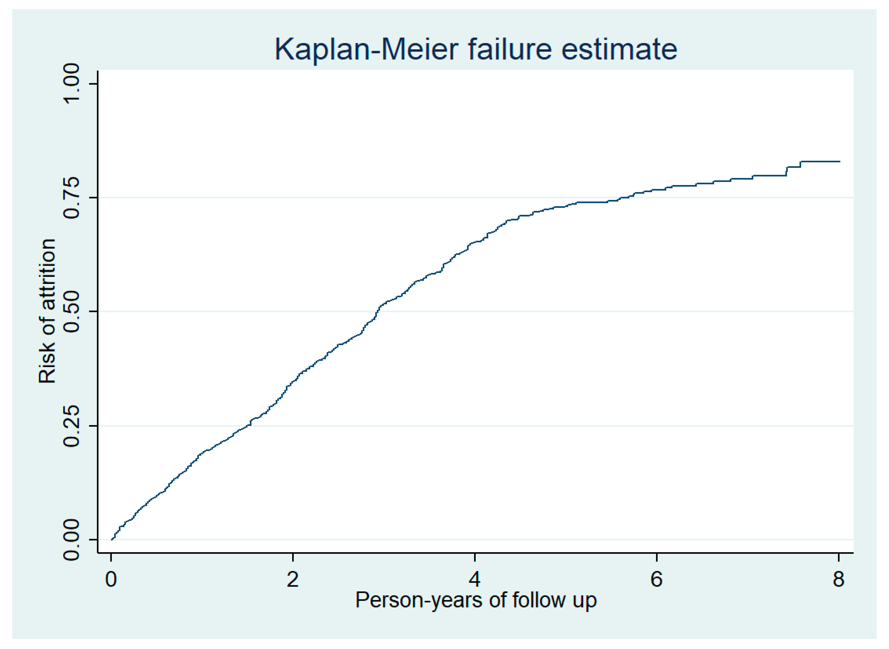 Tropicalmed 05 00004 g003