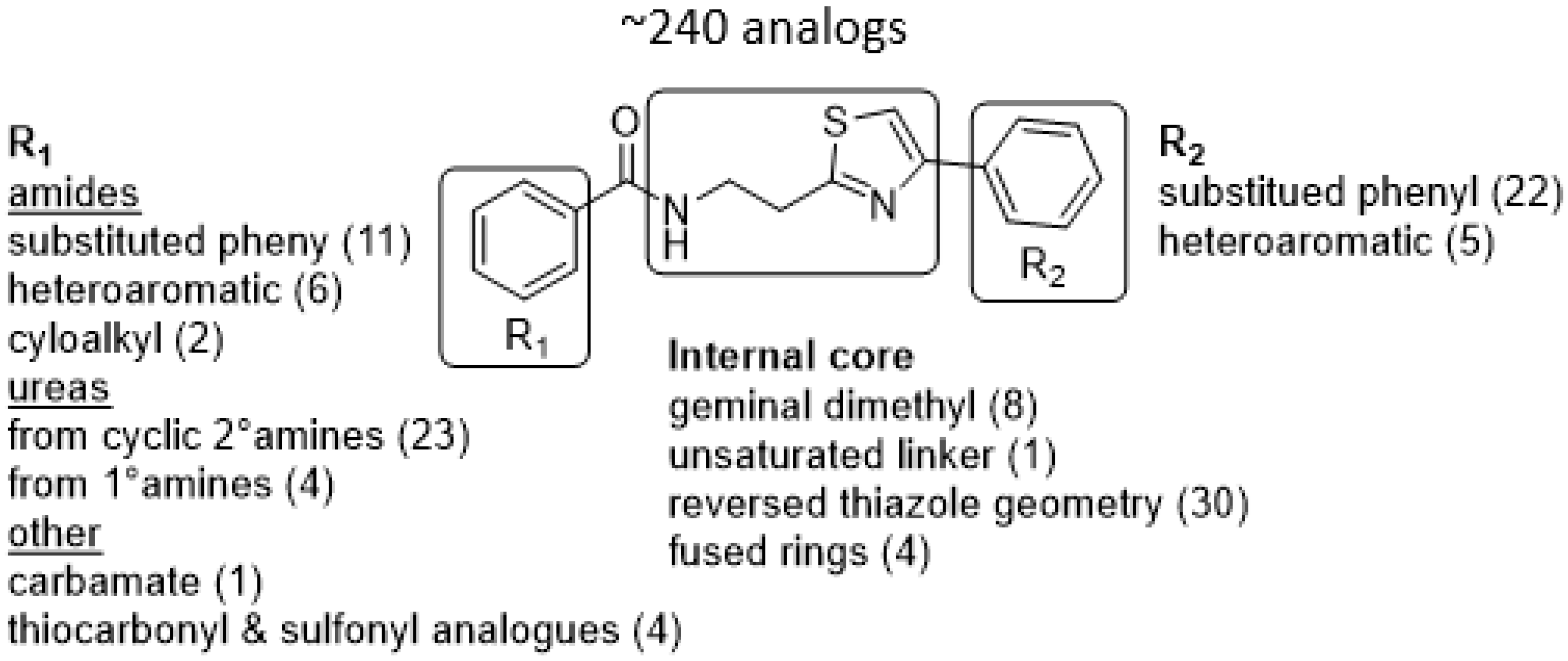 Tropicalmed 05 00023 g001