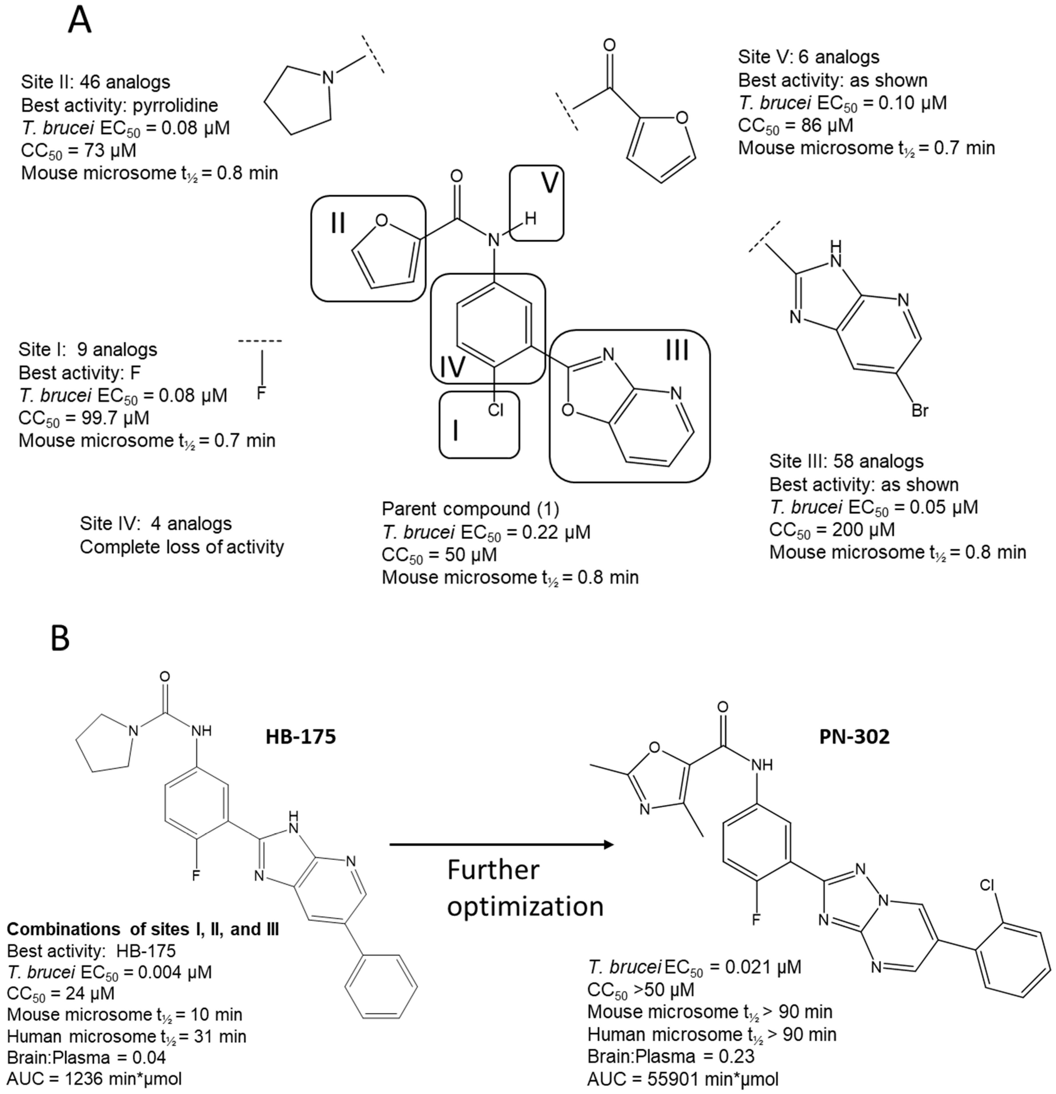 Tropicalmed 05 00023 g003