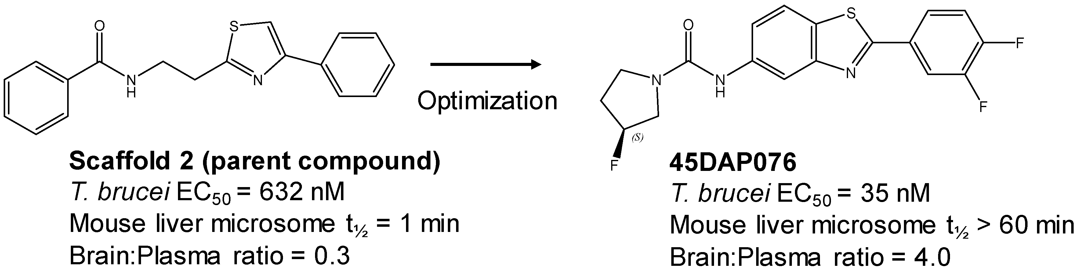Tropicalmed 05 00023 g004