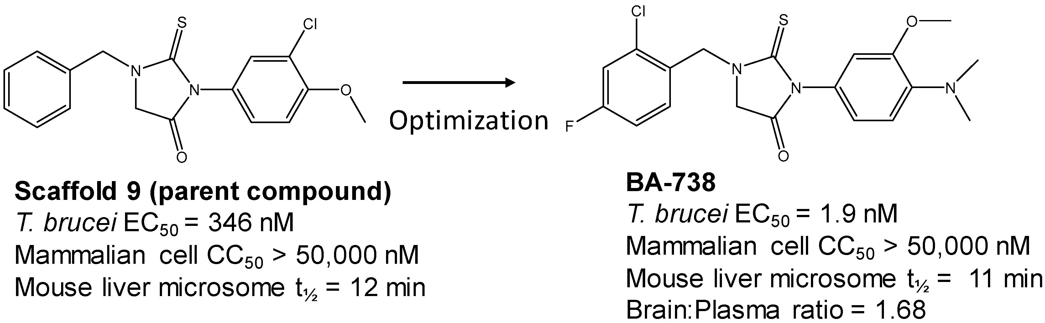 Tropicalmed 05 00023 g005