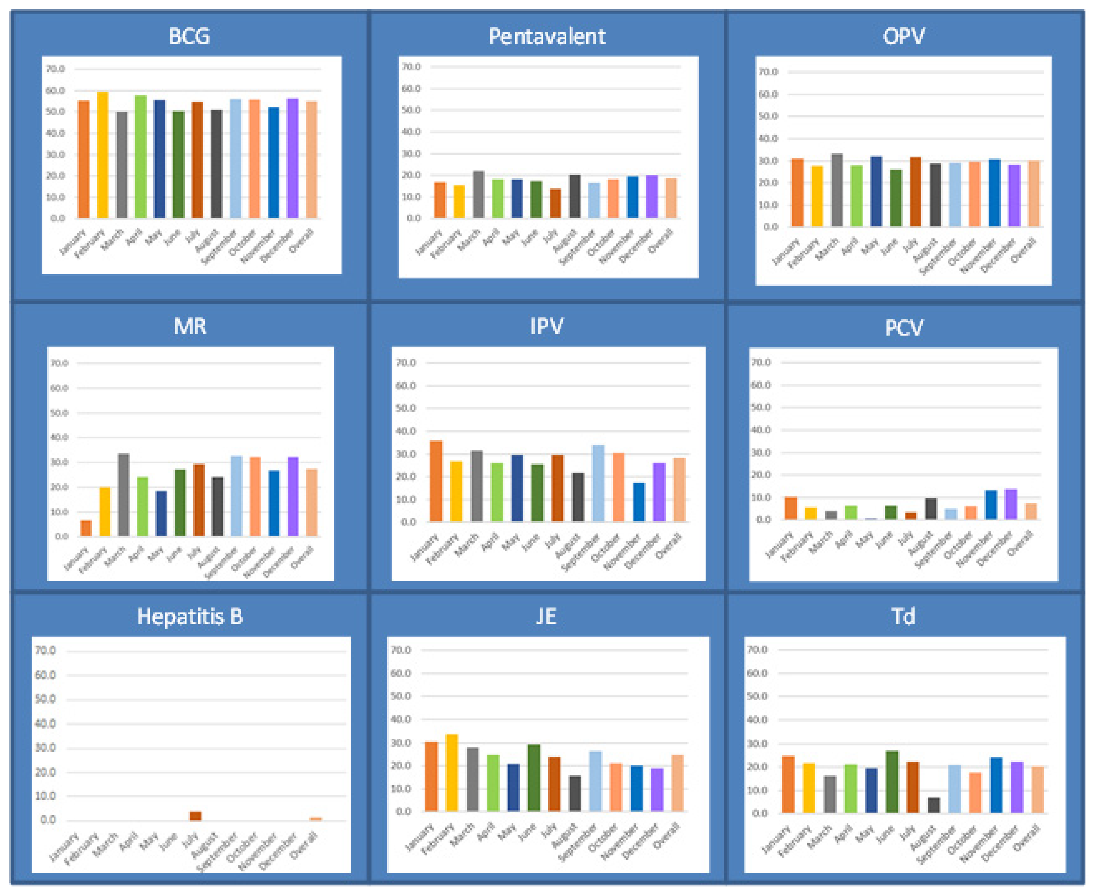 Tropicalmed 05 00060 g002