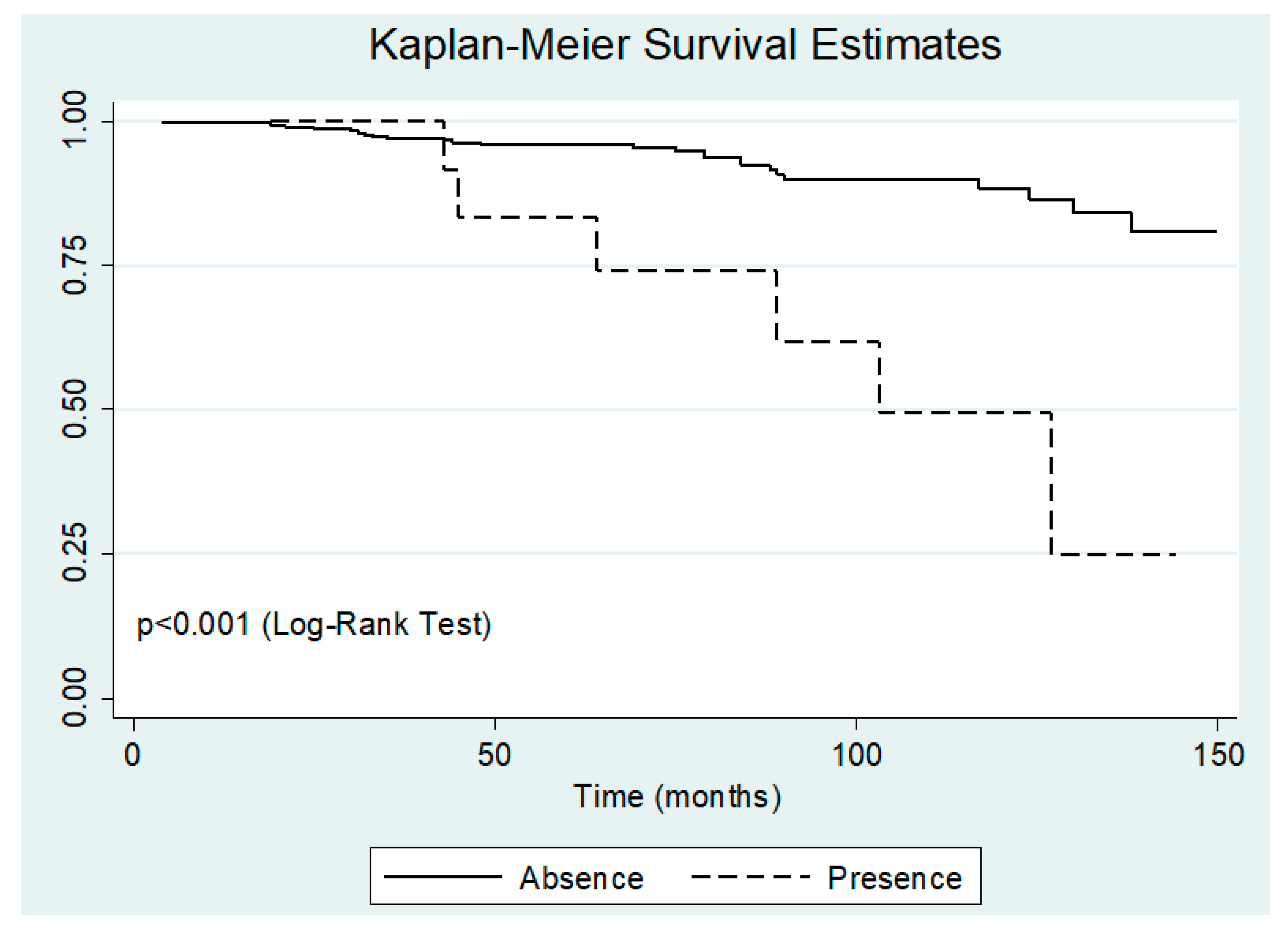 Tropicalmed 05 00076 g001