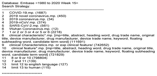 Tropicalmed 05 00080 g0a2