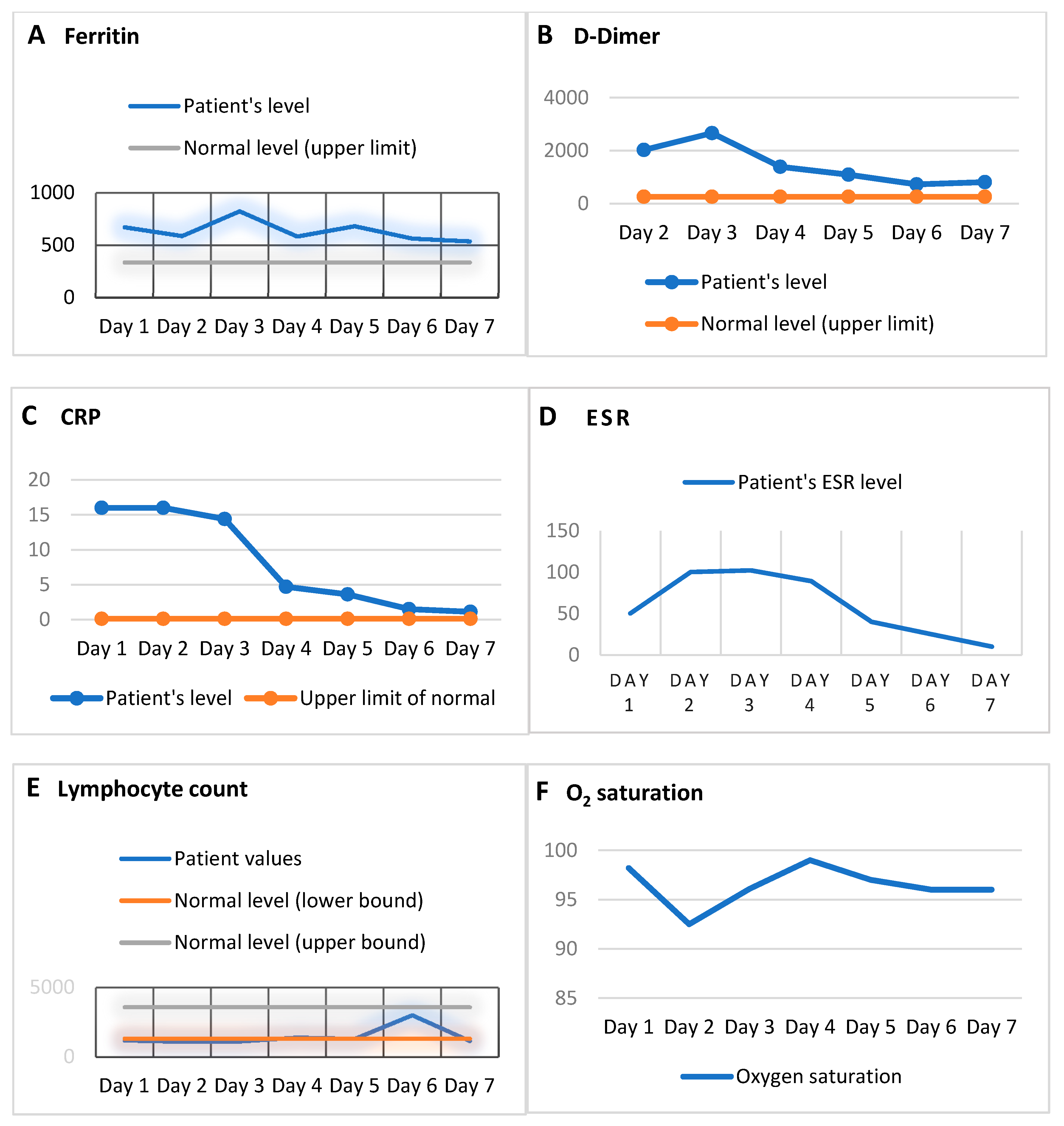 Tropicalmed 05 00112 g002