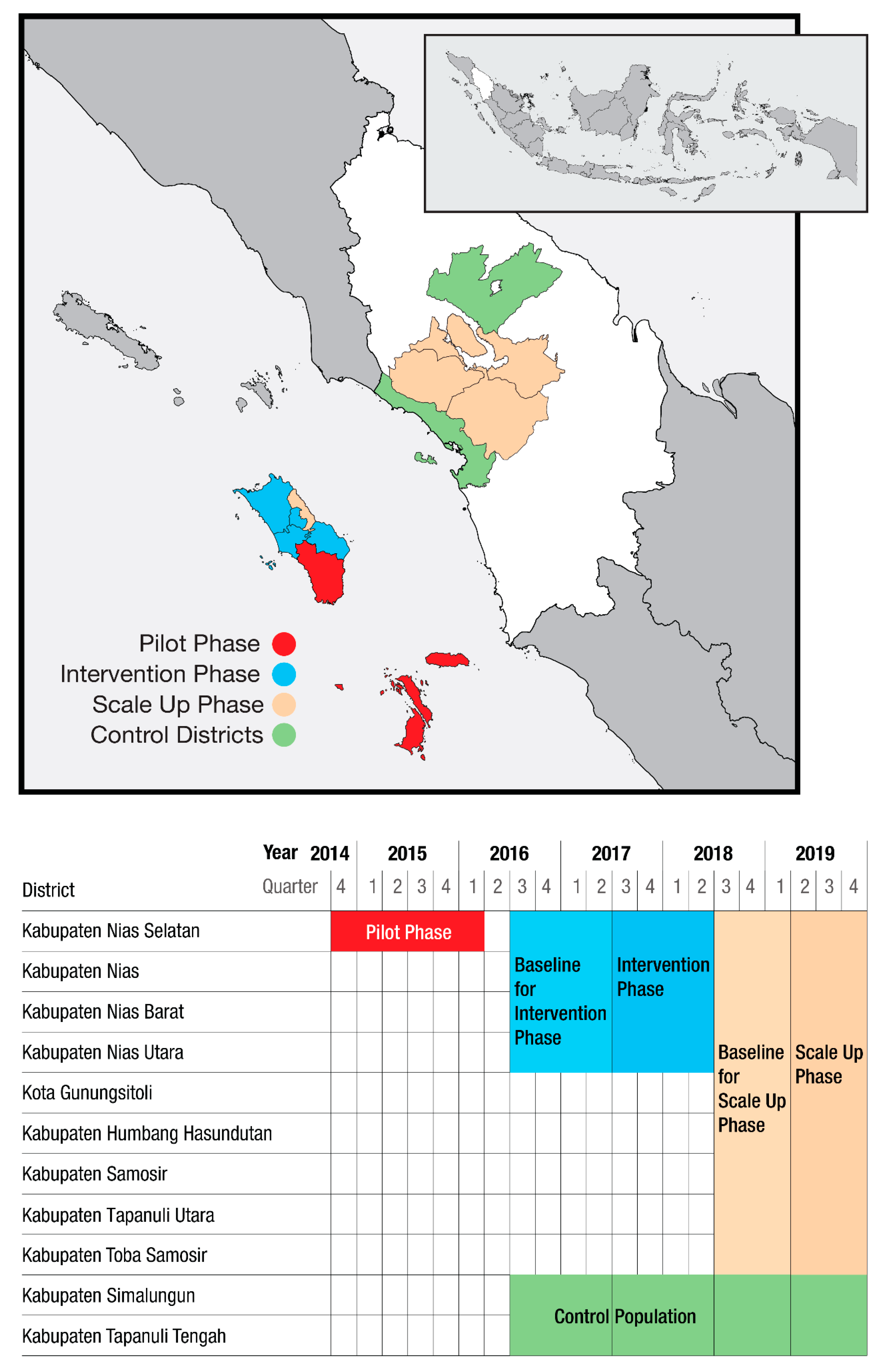 Tropicalmed 05 00163 g001 Tropicalmed 05 00163 g001