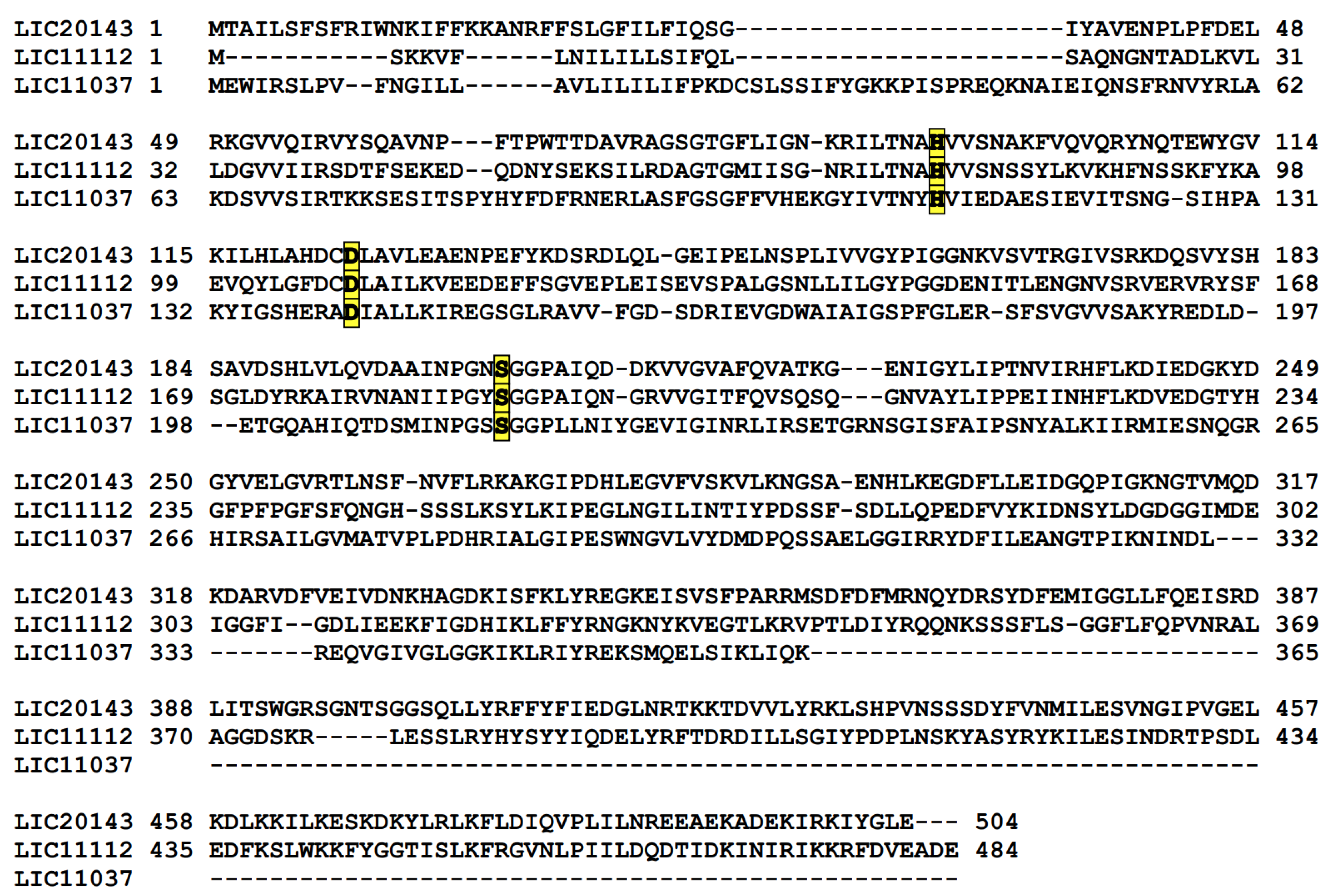 Tropicalmed 05 00179 g007