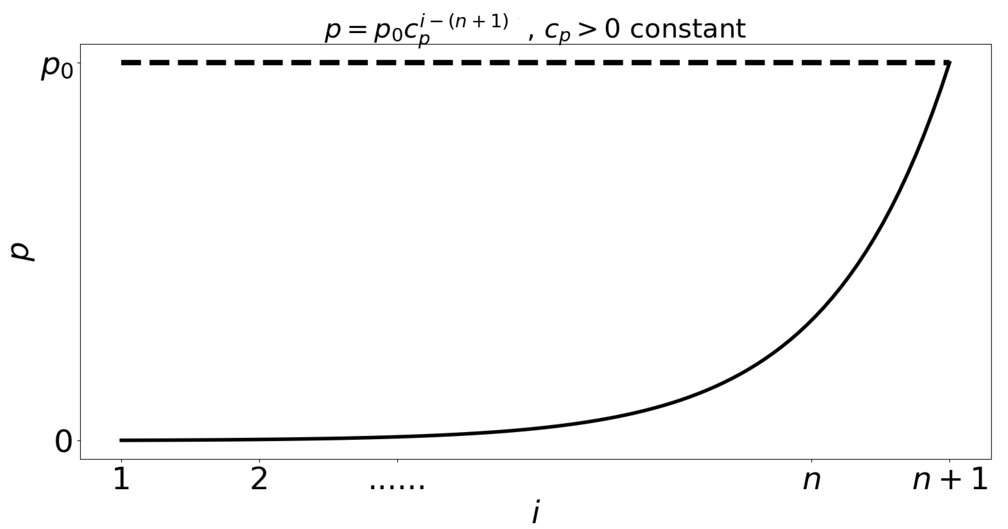 Tropicalmed 05 00184 g002