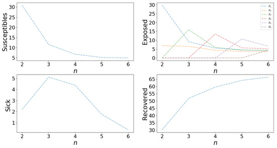 Tropicalmed 05 00184 g0a1