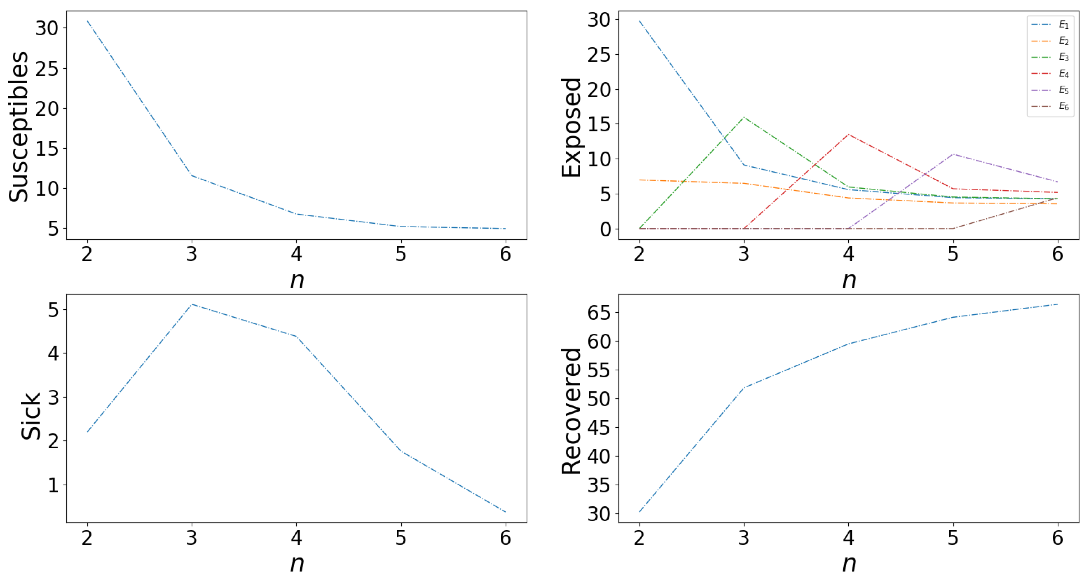 Tropicalmed 05 00184 g0a1