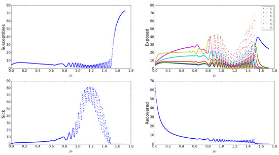 Tropicalmed 05 00184 g0a3