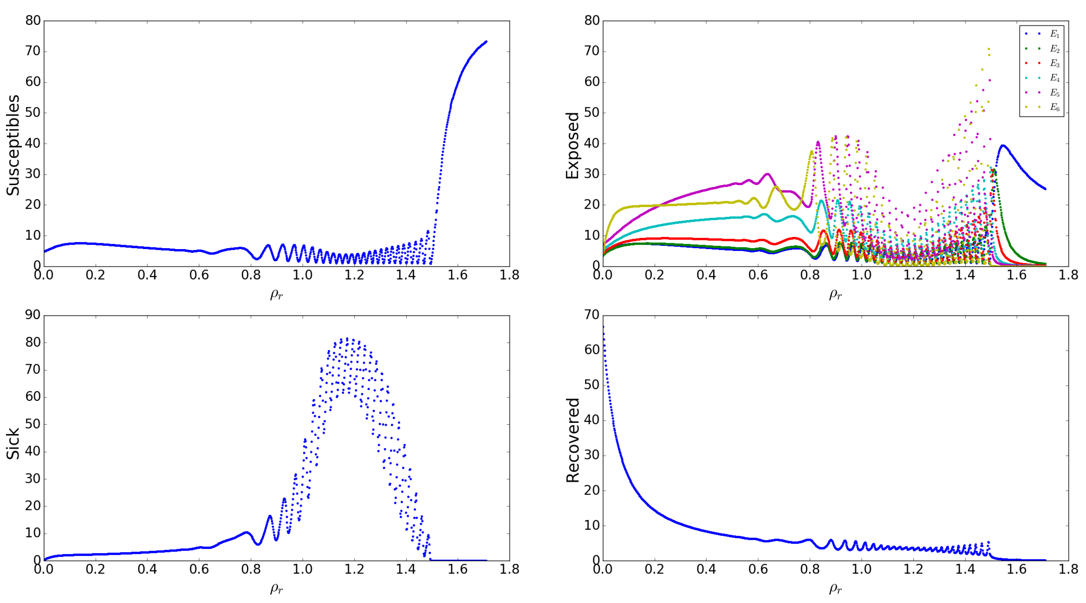 Tropicalmed 05 00184 g0a3
