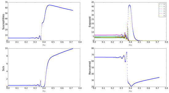 Tropicalmed 05 00184 g0a4