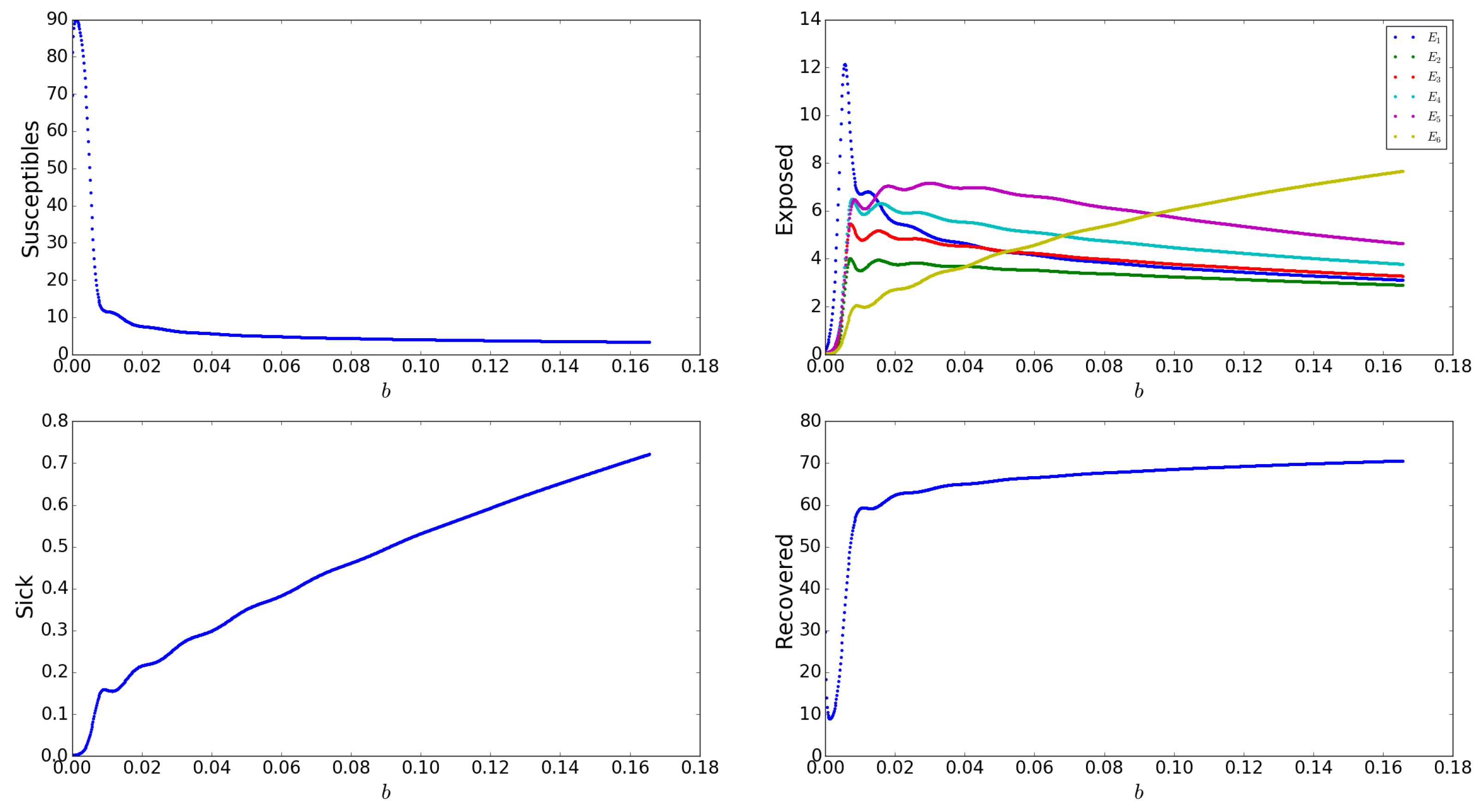 Tropicalmed 05 00184 g0a6