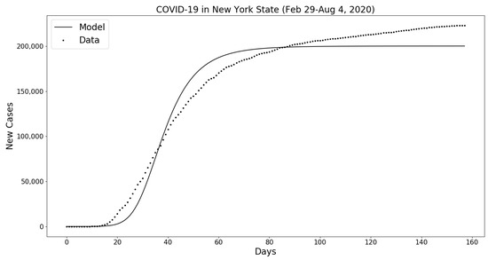 Tropicalmed 05 00184 g0a9