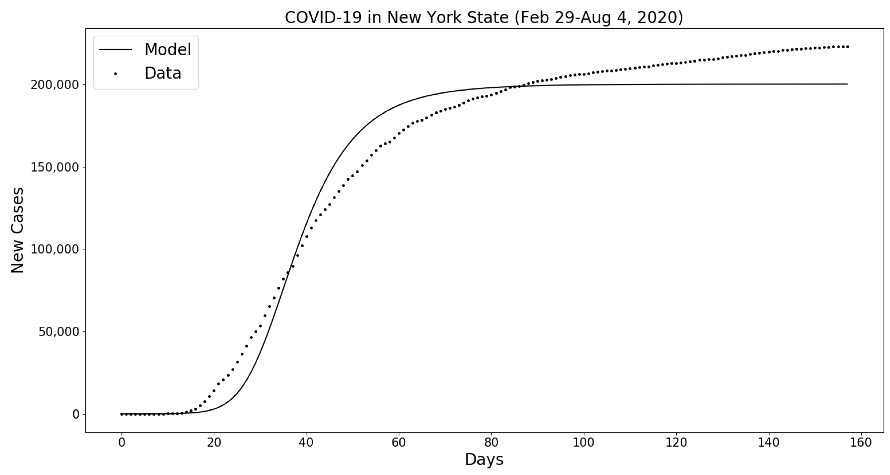 Tropicalmed 05 00184 g0a9