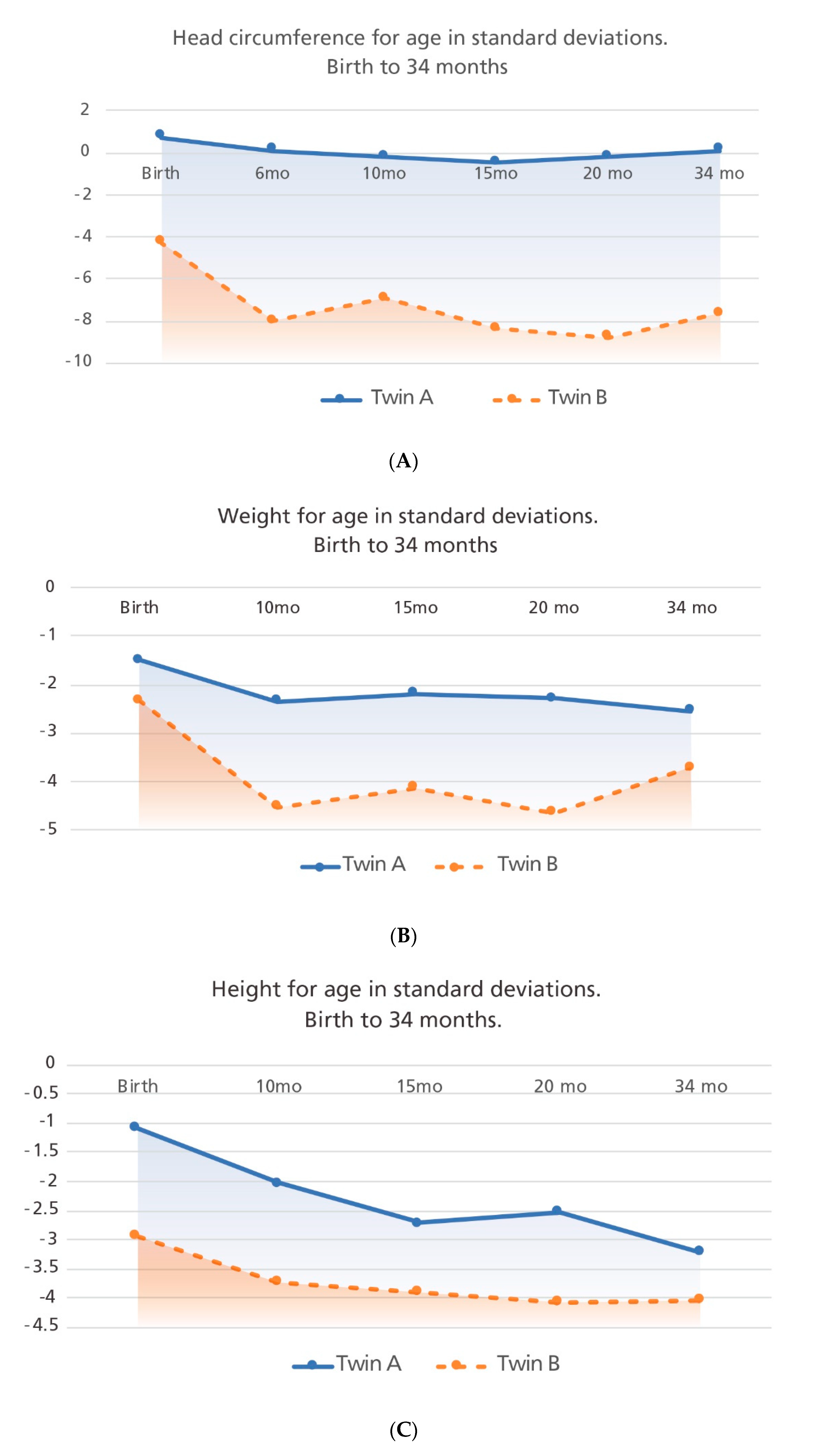 Tropicalmed 05 00188 g002