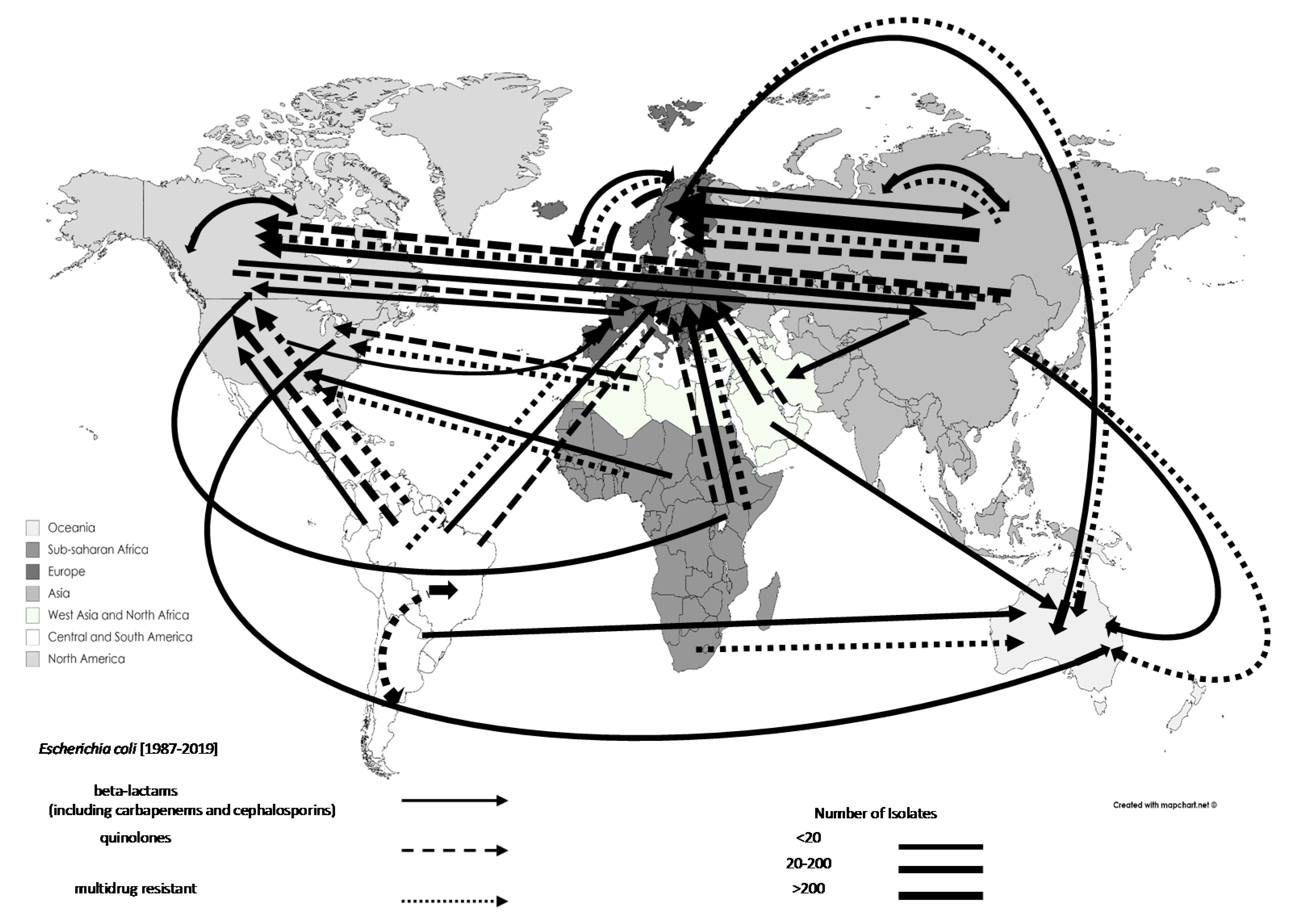 Tropicalmed 06 00011 g005 Tropicalmed 06 00011 g005
