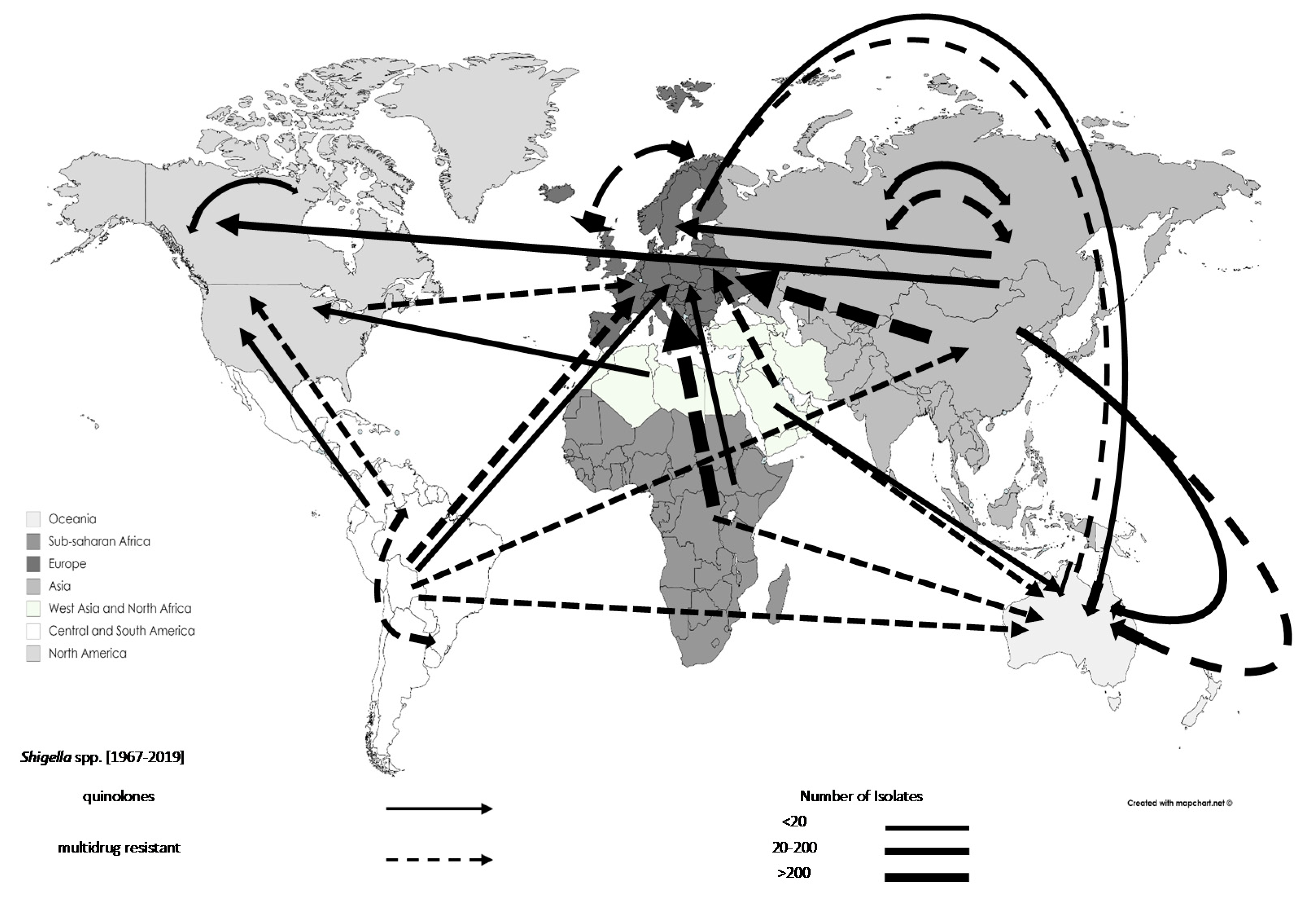 Tropicalmed 06 00011 g006 Tropicalmed 06 00011 g006
