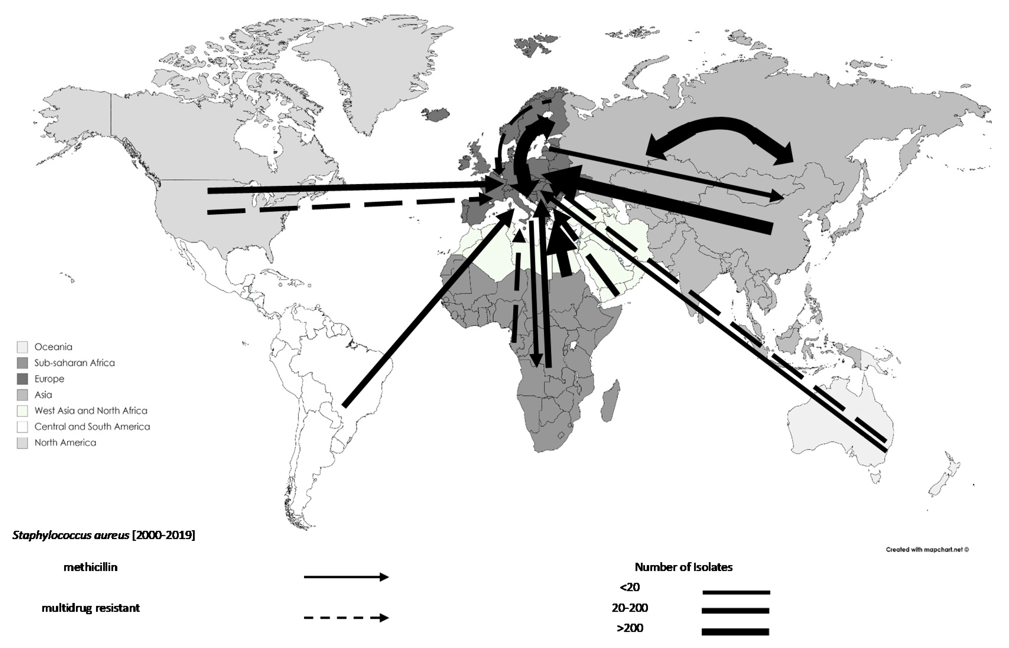 Tropicalmed 06 00011 g007 Tropicalmed 06 00011 g007