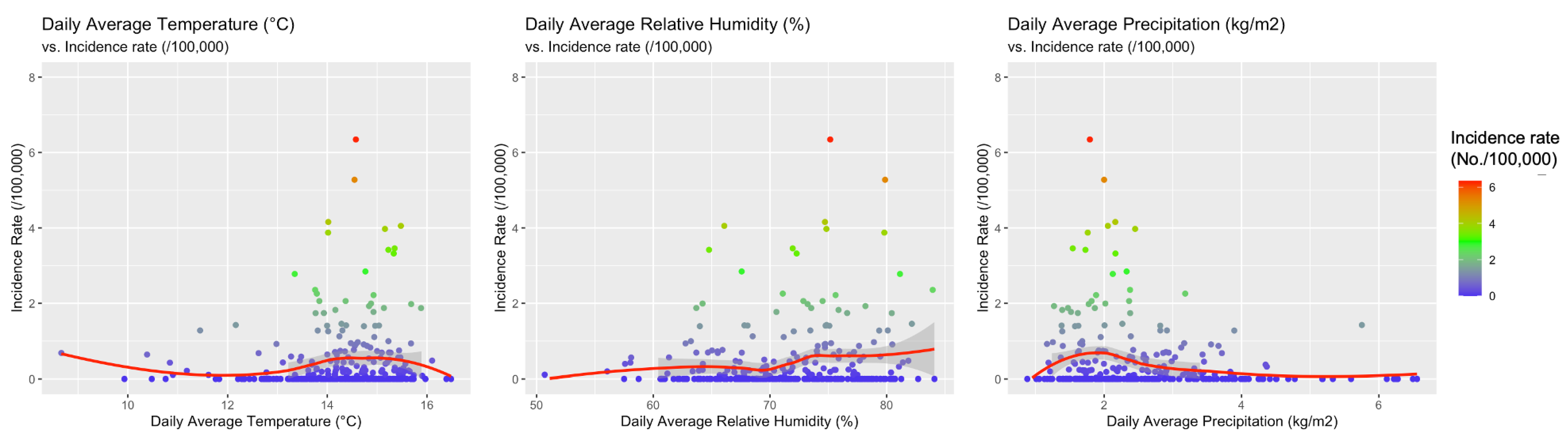 Tropicalmed 06 00061 g006 Tropicalmed 06 00061 g006