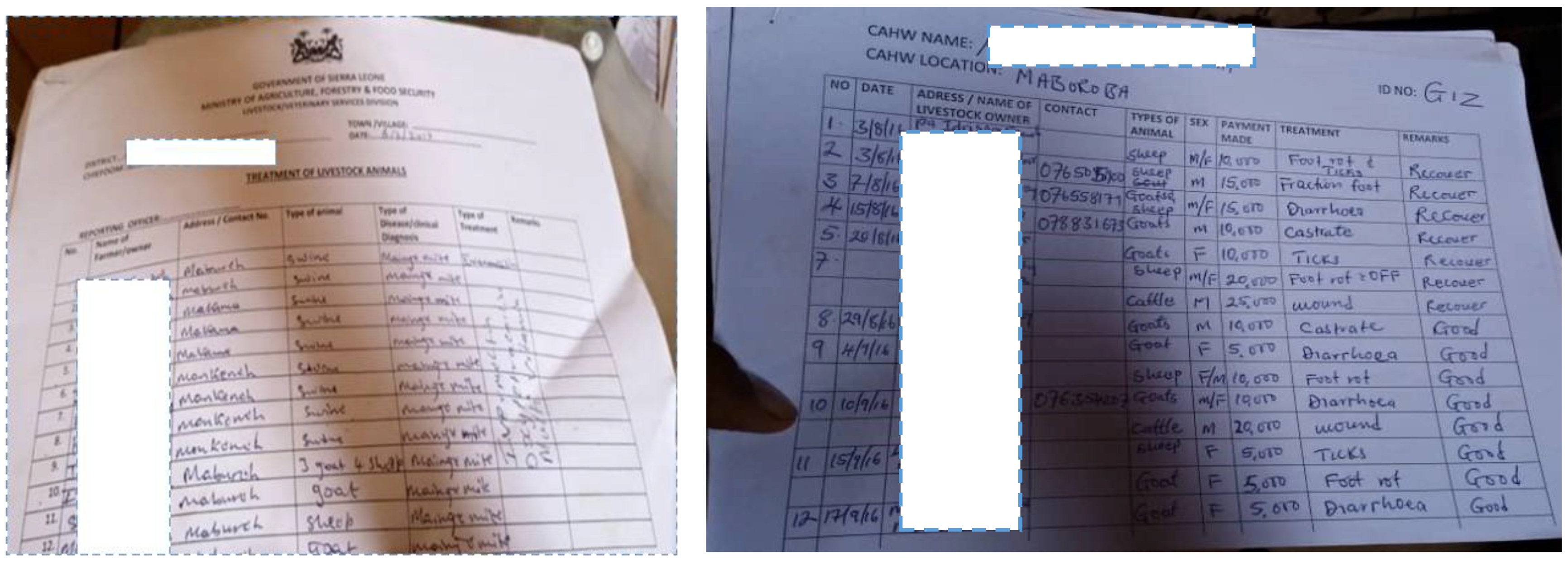 Tropicalmed 06 00073 g0a1