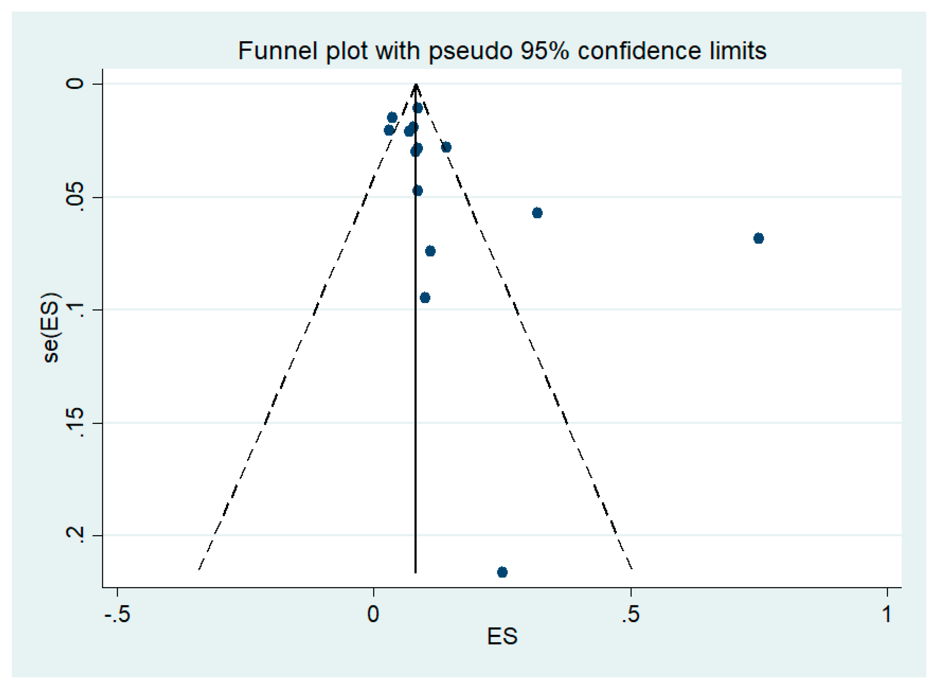 Tropicalmed 06 00122 g008