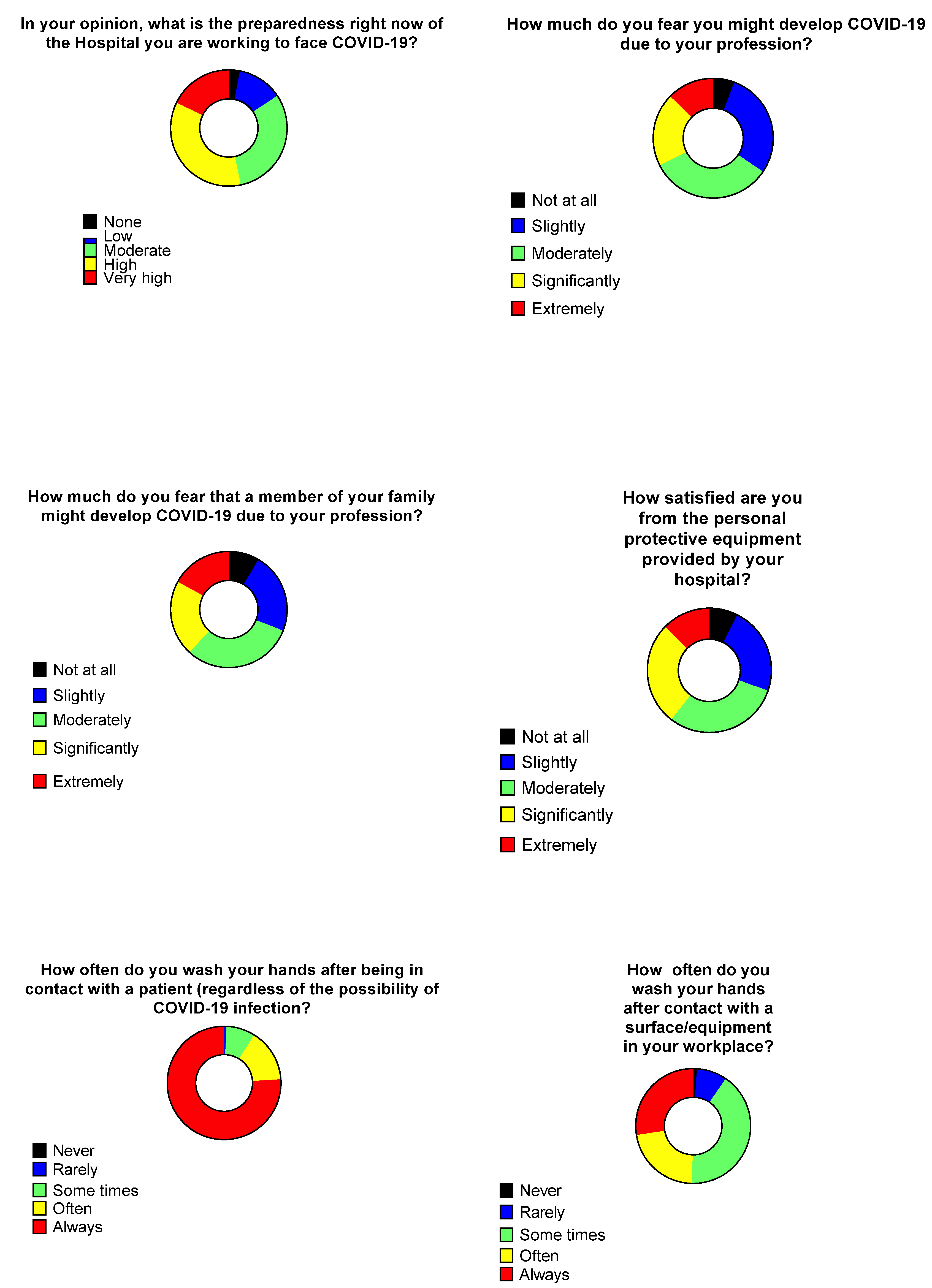 Tropicalmed 06 00136 g002