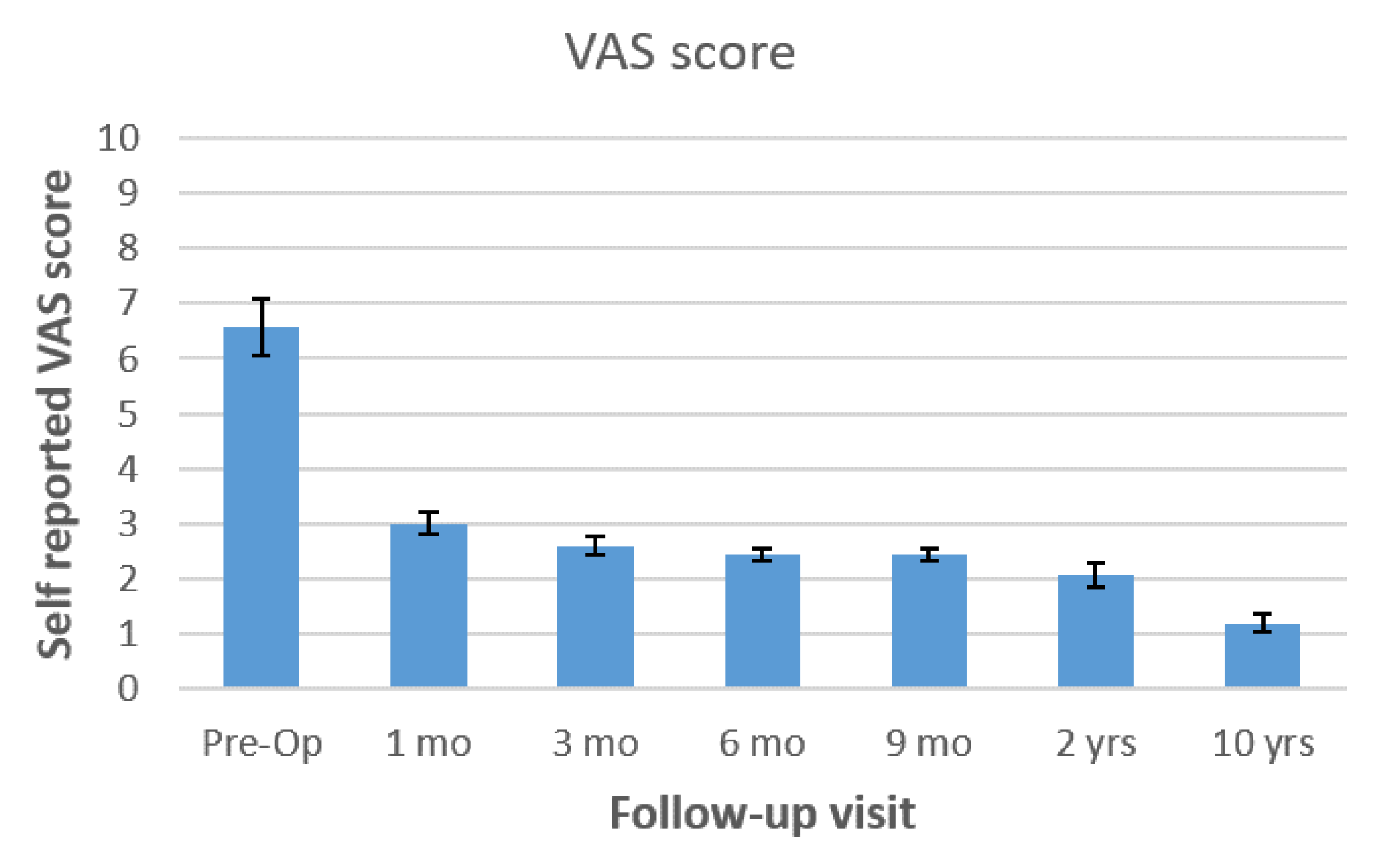 Tropicalmed 06 00159 g001