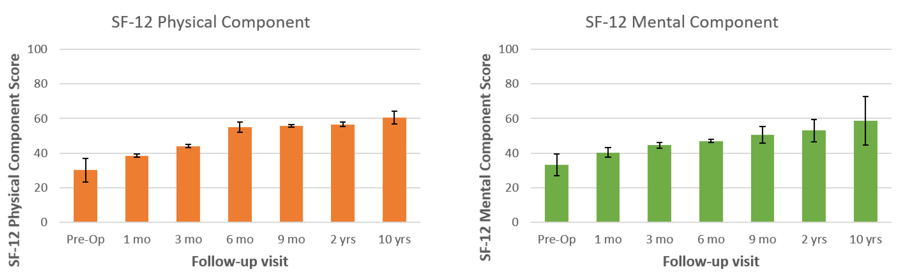 Tropicalmed 06 00159 g002
