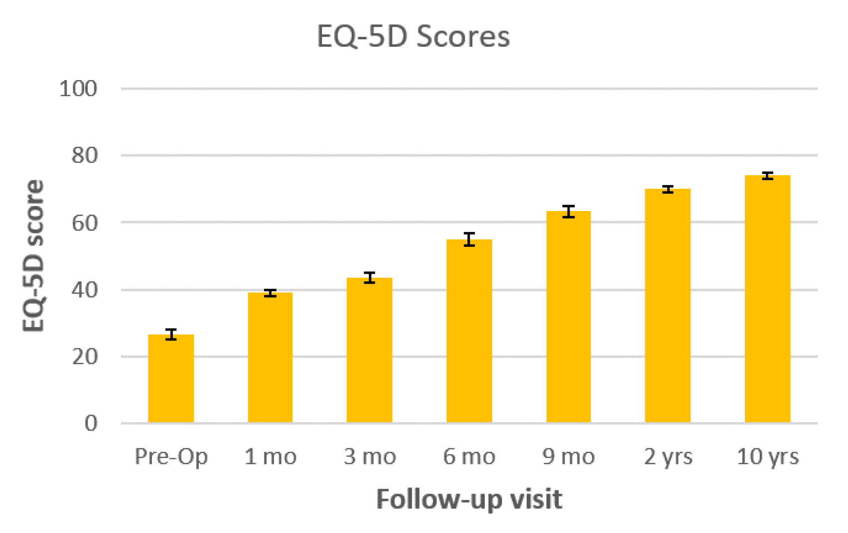 Tropicalmed 06 00159 g003