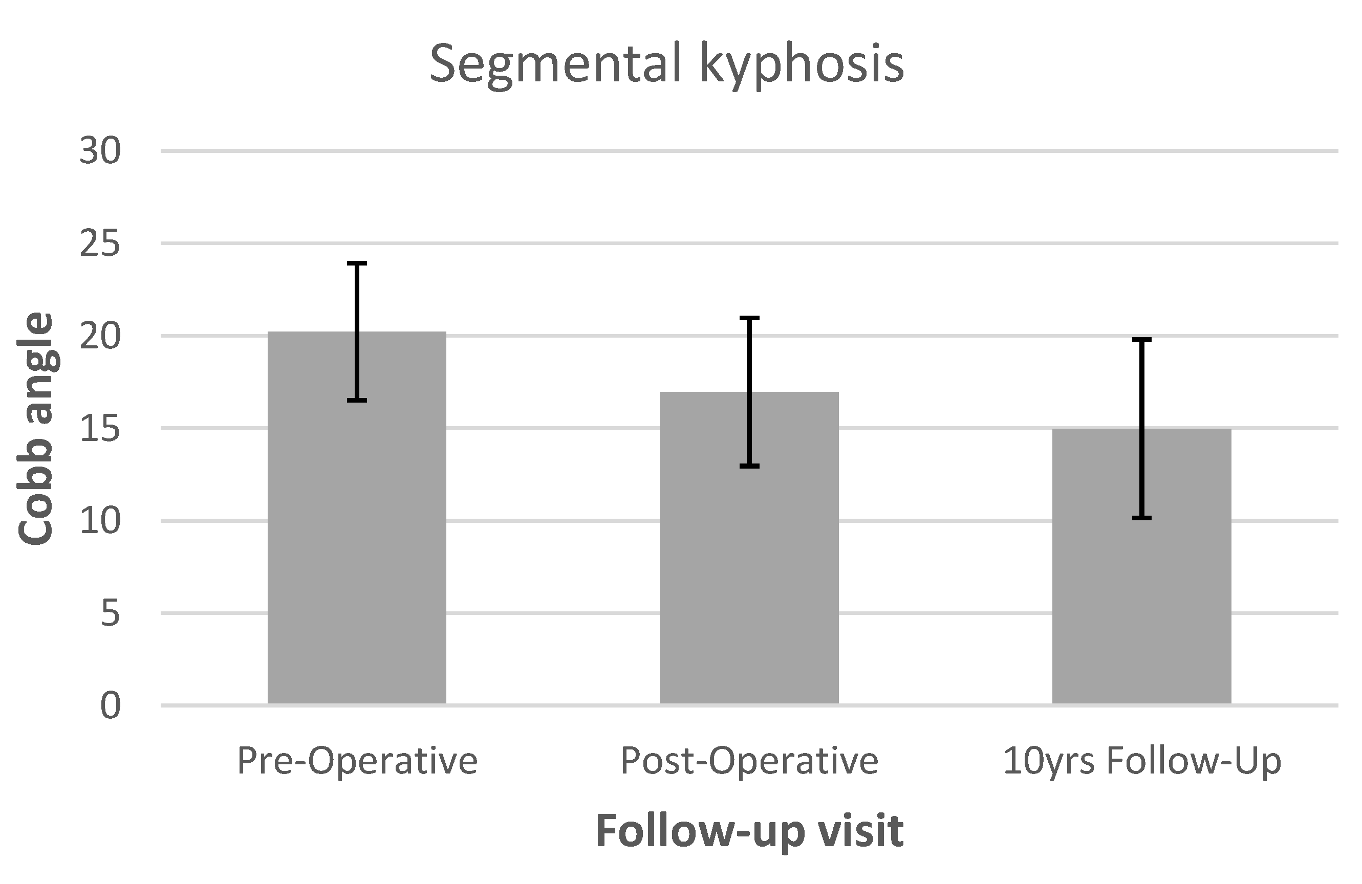 Tropicalmed 06 00159 g004