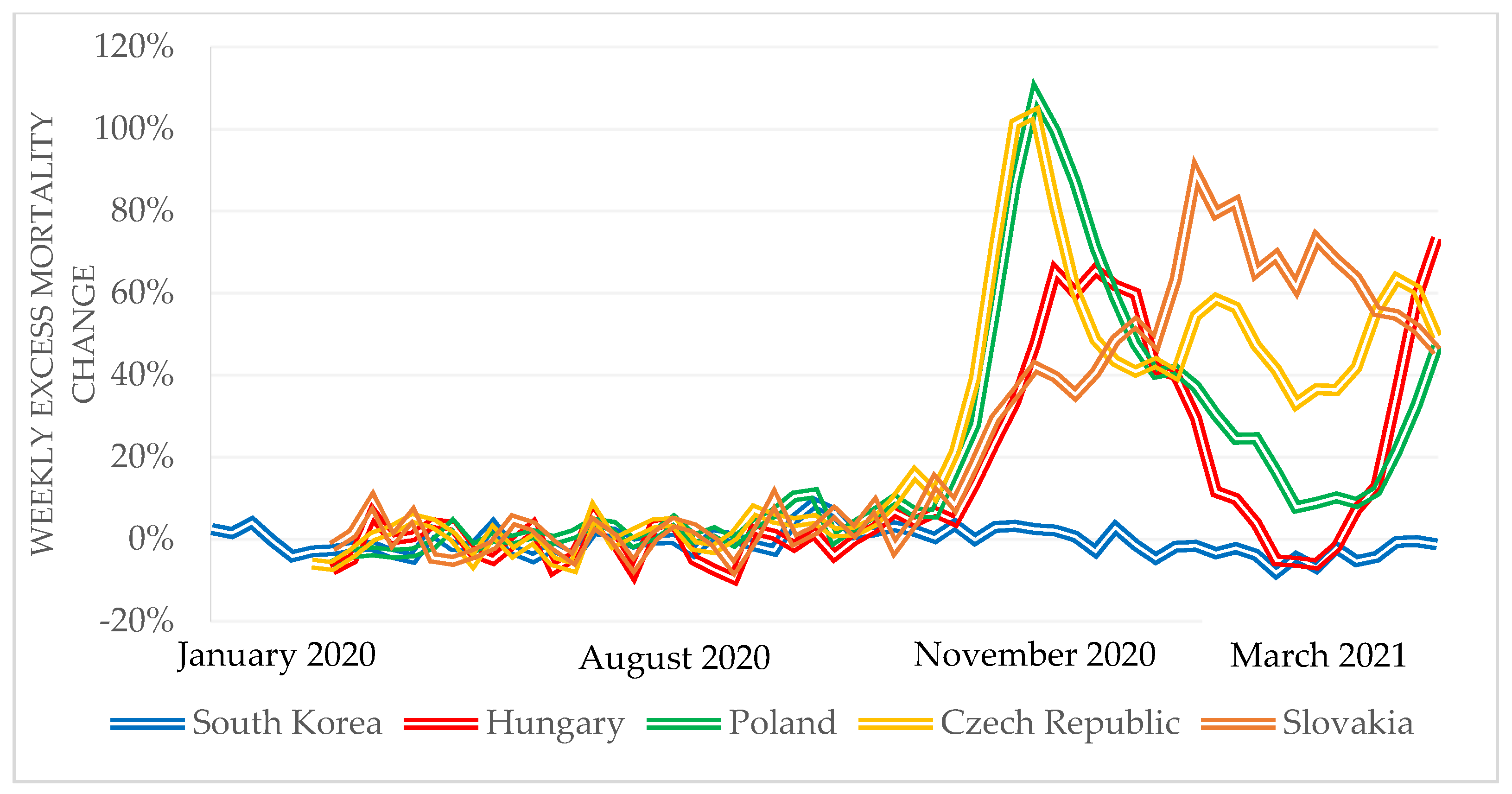 Tropicalmed 06 00201 g009